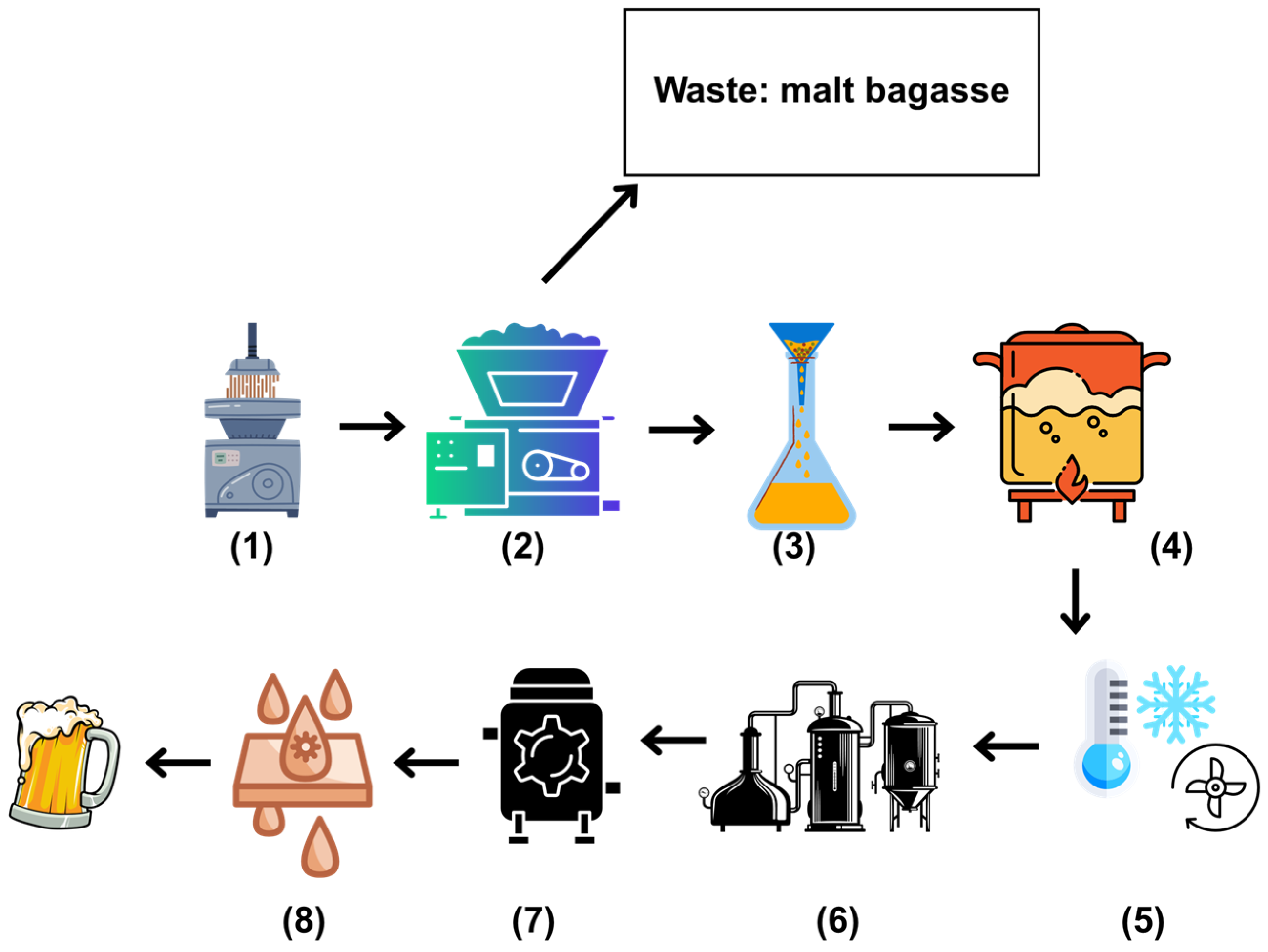 Microorganisms 13 01789 g003