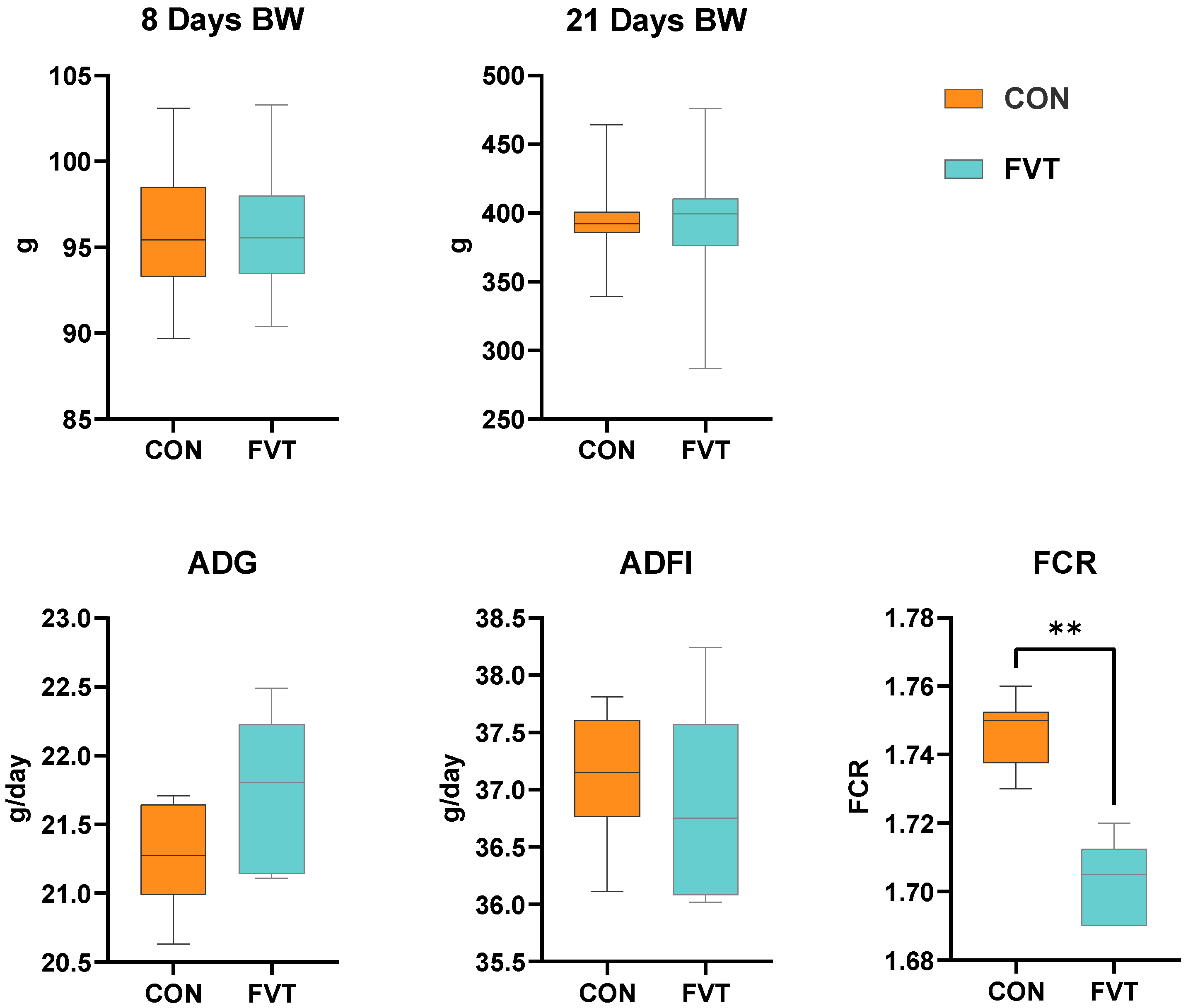 Microorganisms 13 01795 g001