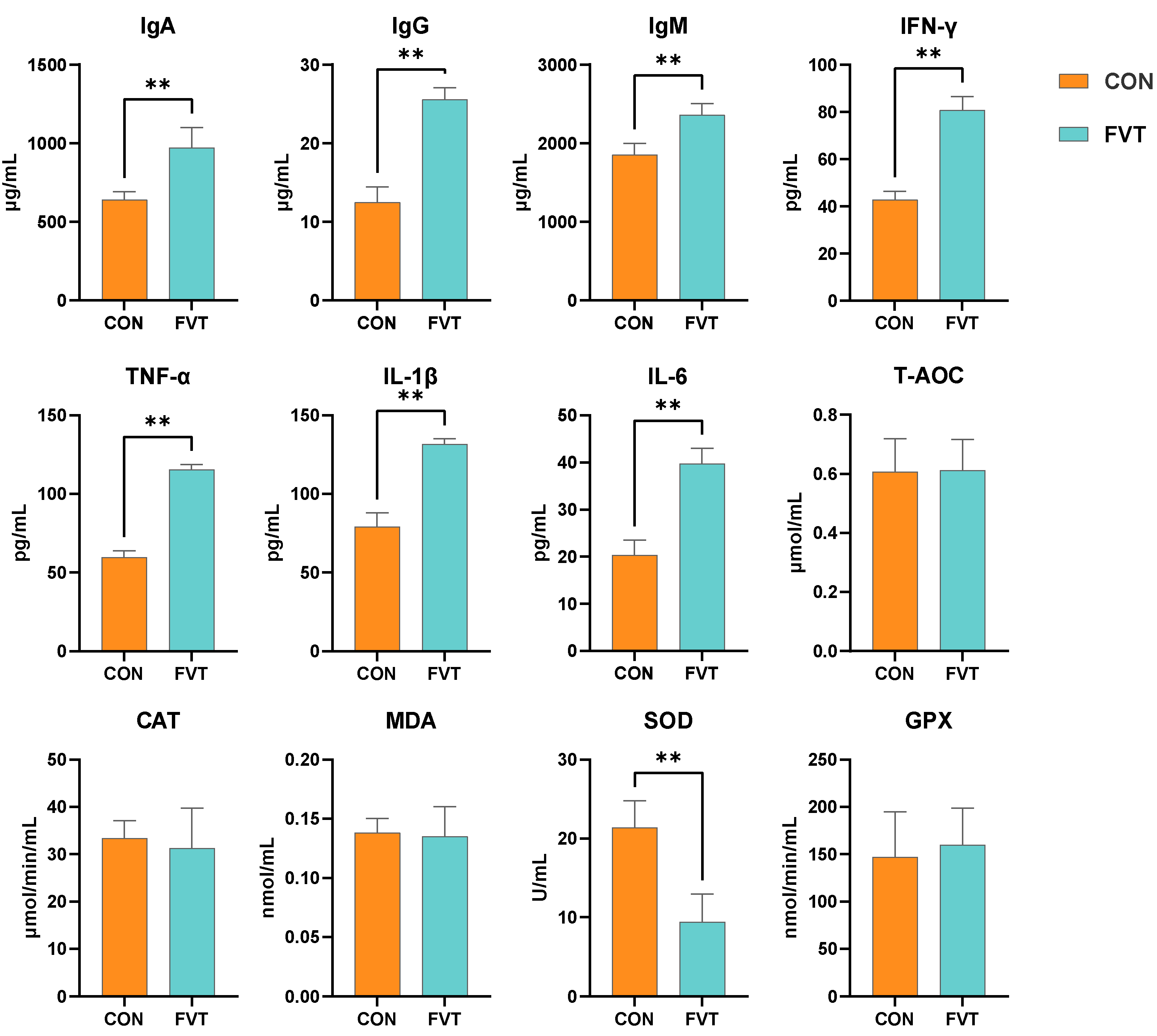 Microorganisms 13 01795 g002