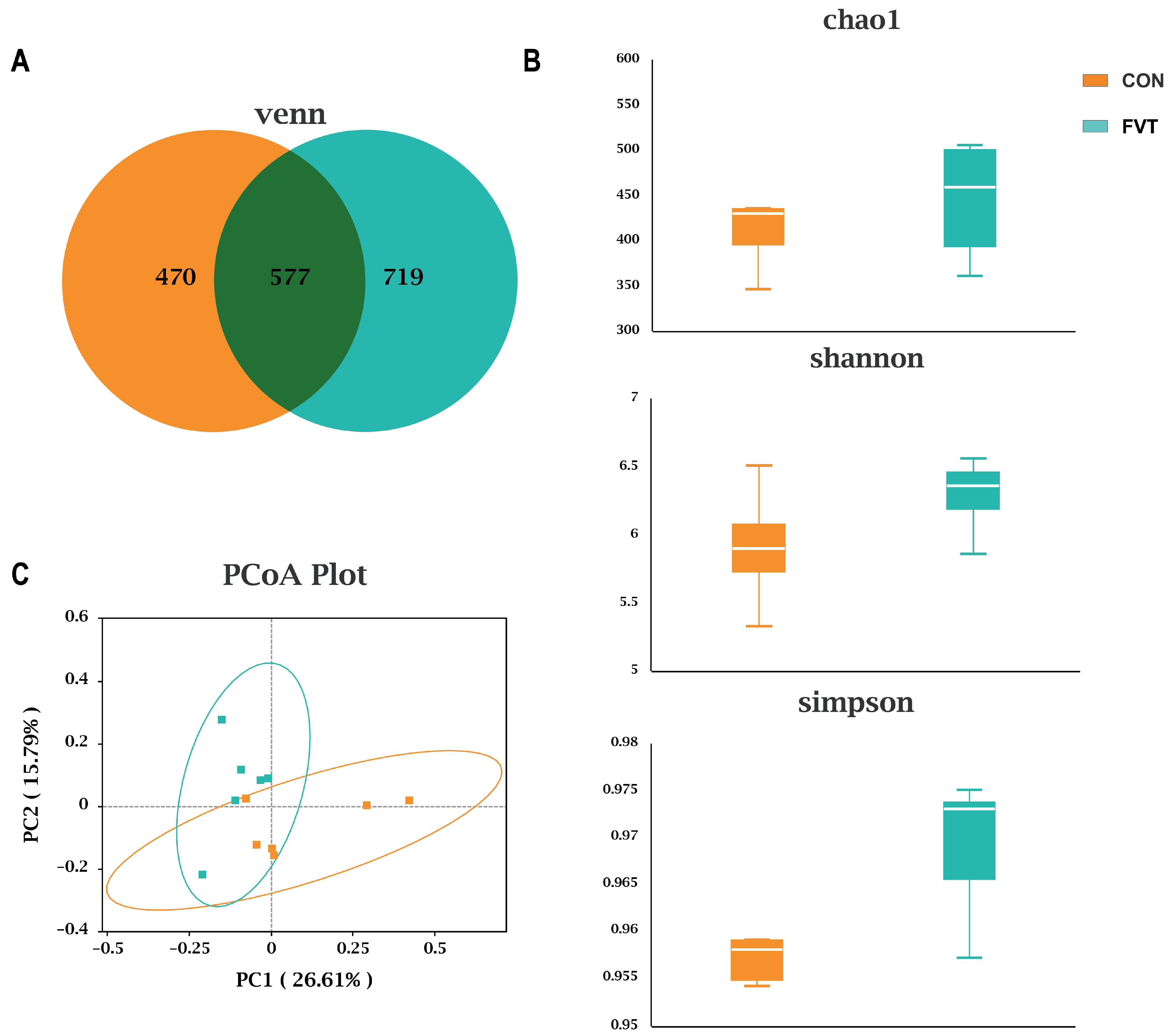 Microorganisms 13 01795 g008