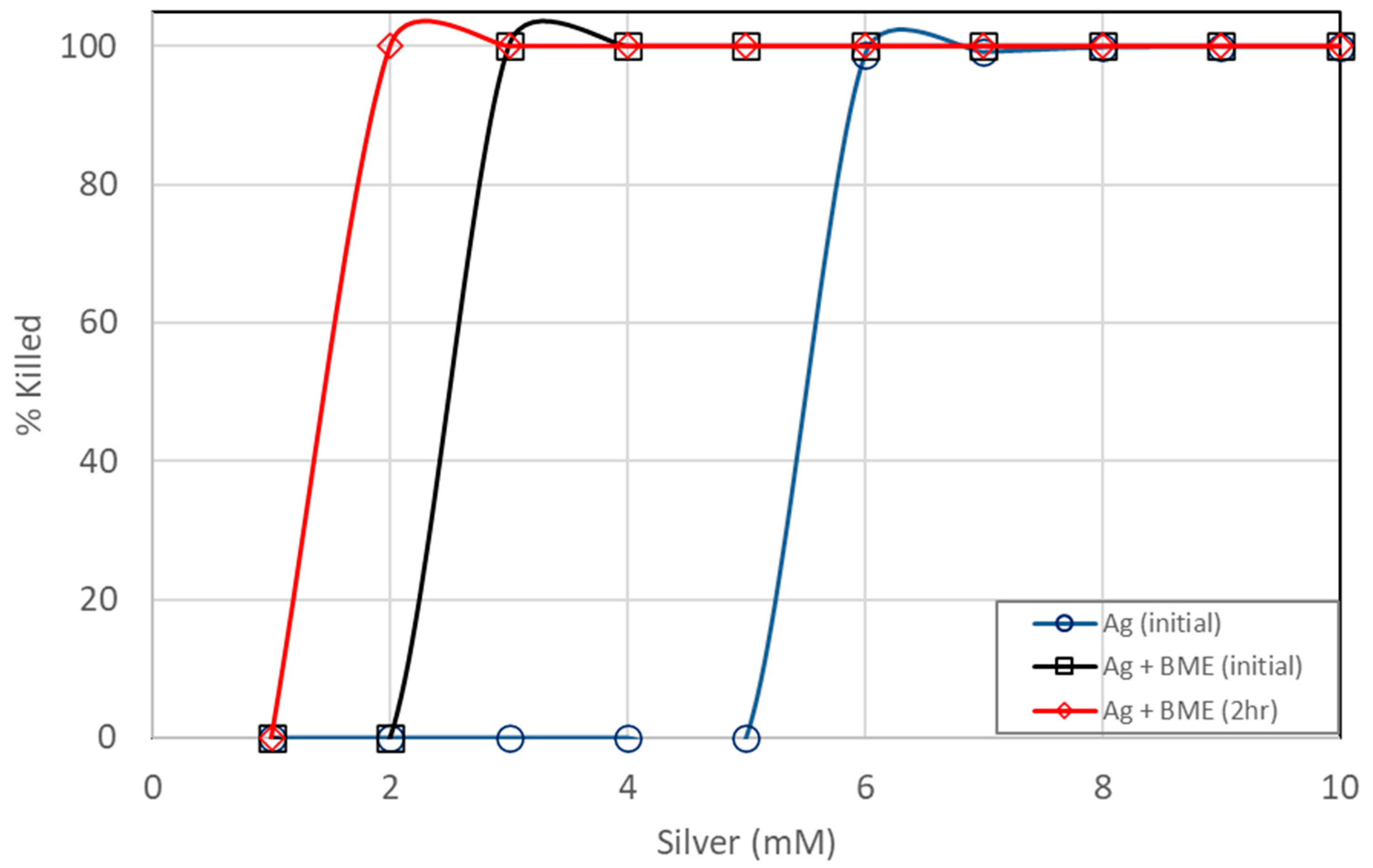 Microorganisms 13 01809 g007 Microorganisms 13 01809 g007