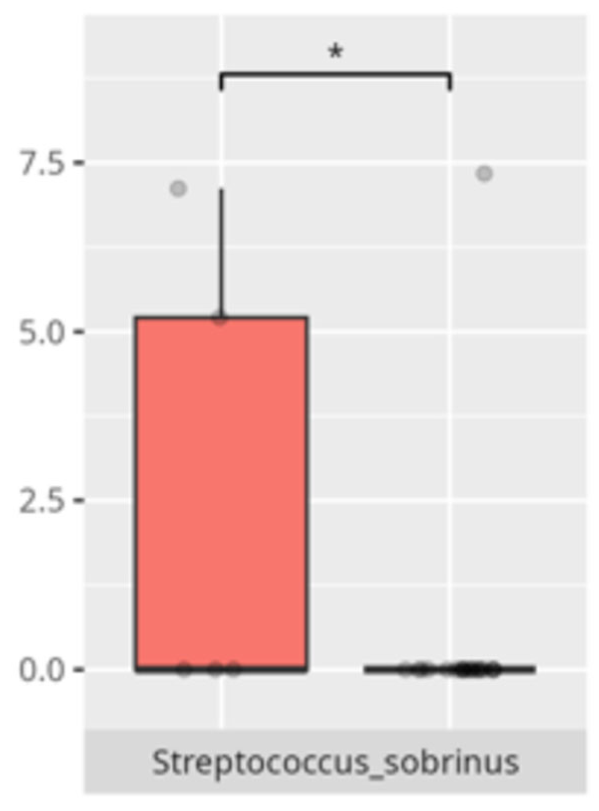 Microorganisms 13 01822 g001