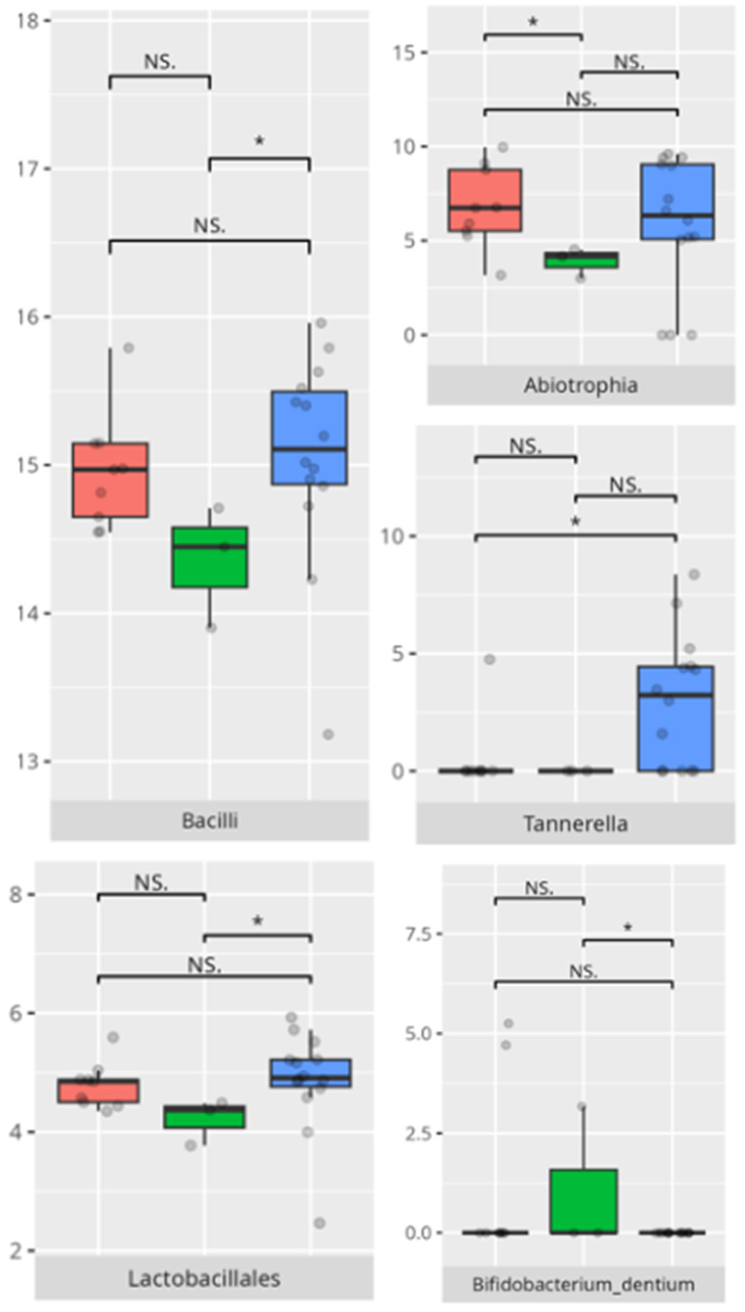 Microorganisms 13 01822 g014