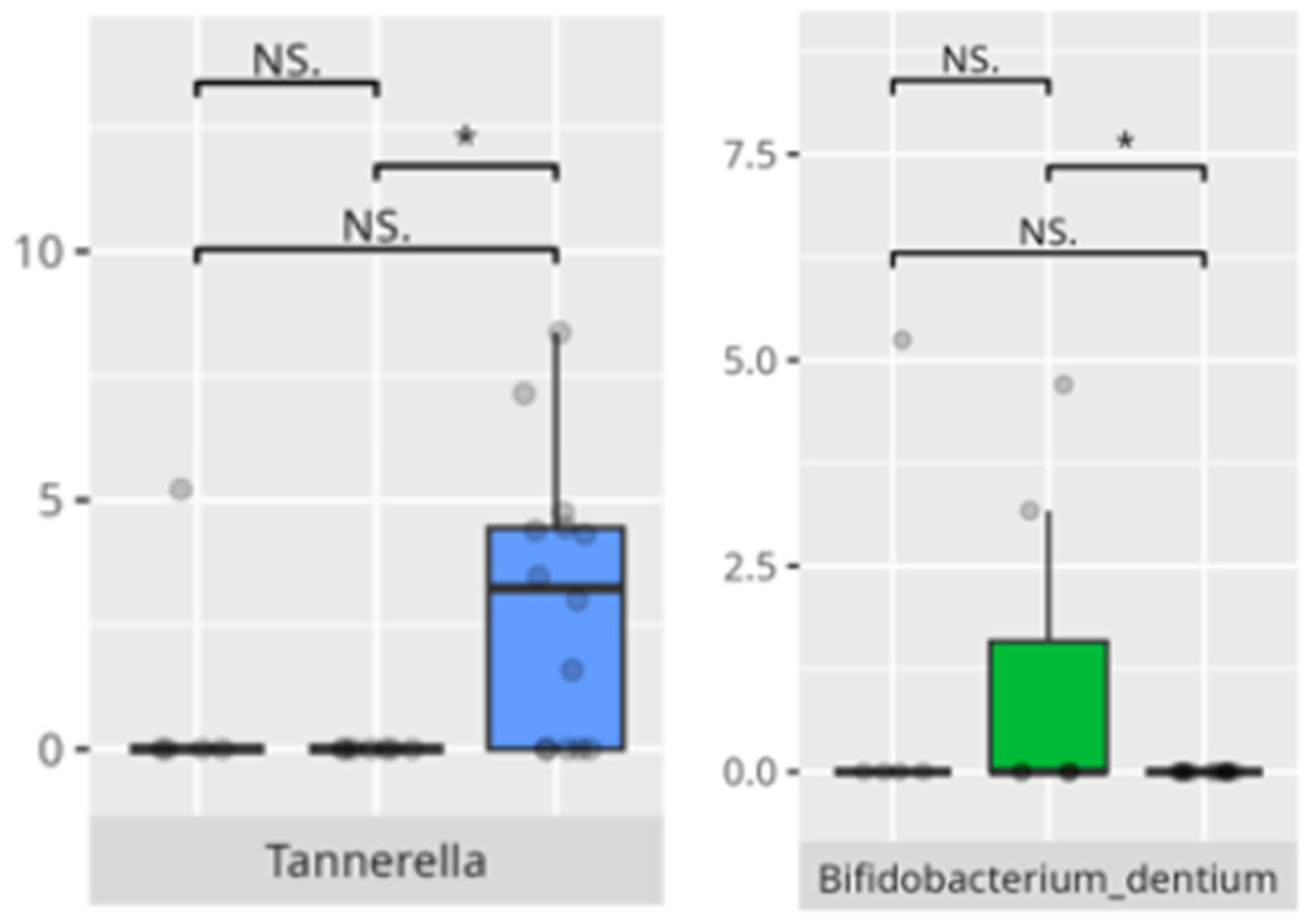 Microorganisms 13 01822 g017