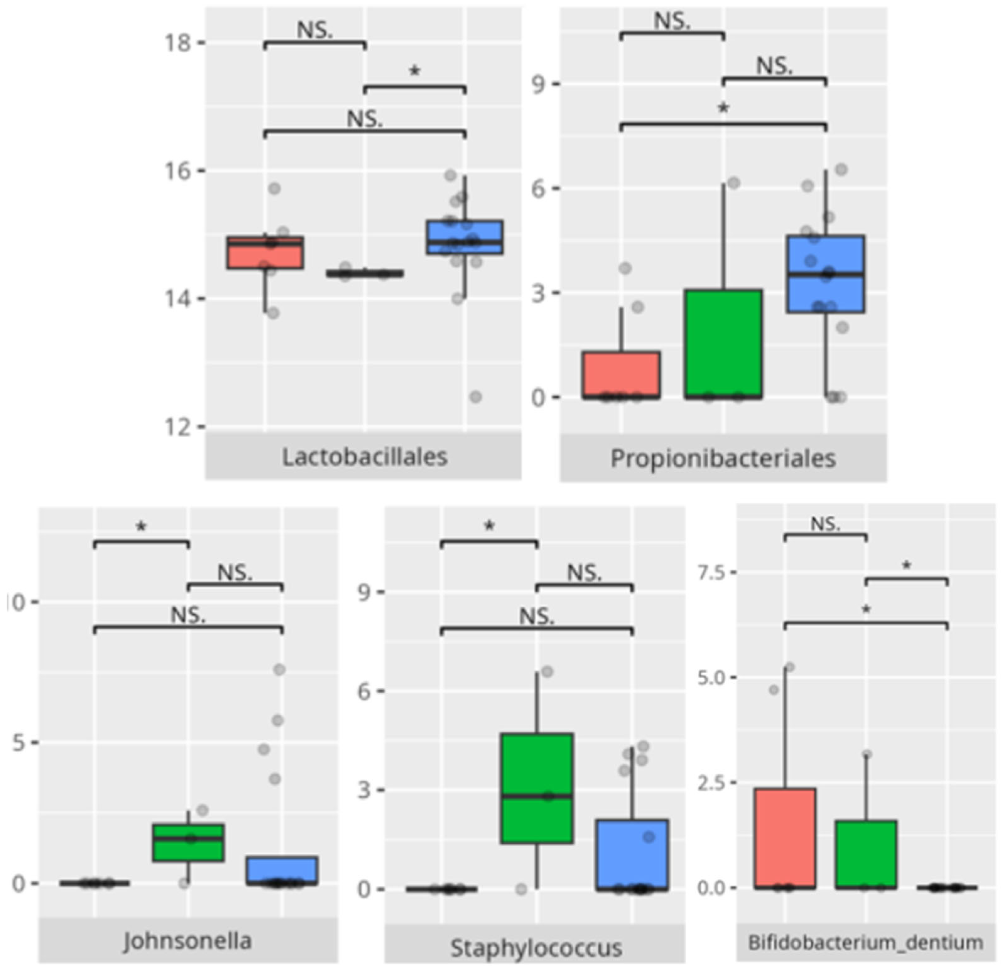 Microorganisms 13 01822 g019