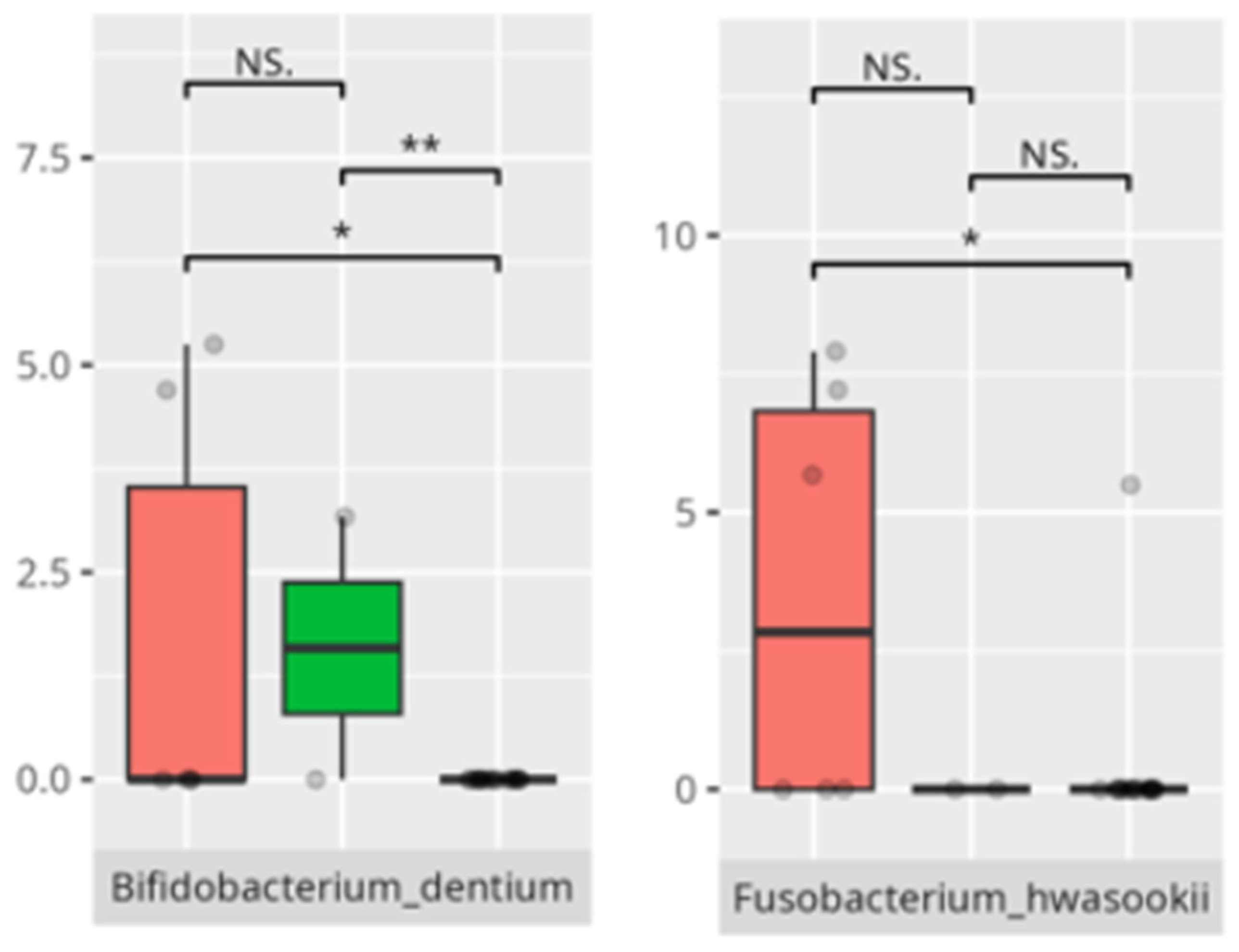 Microorganisms 13 01822 g020