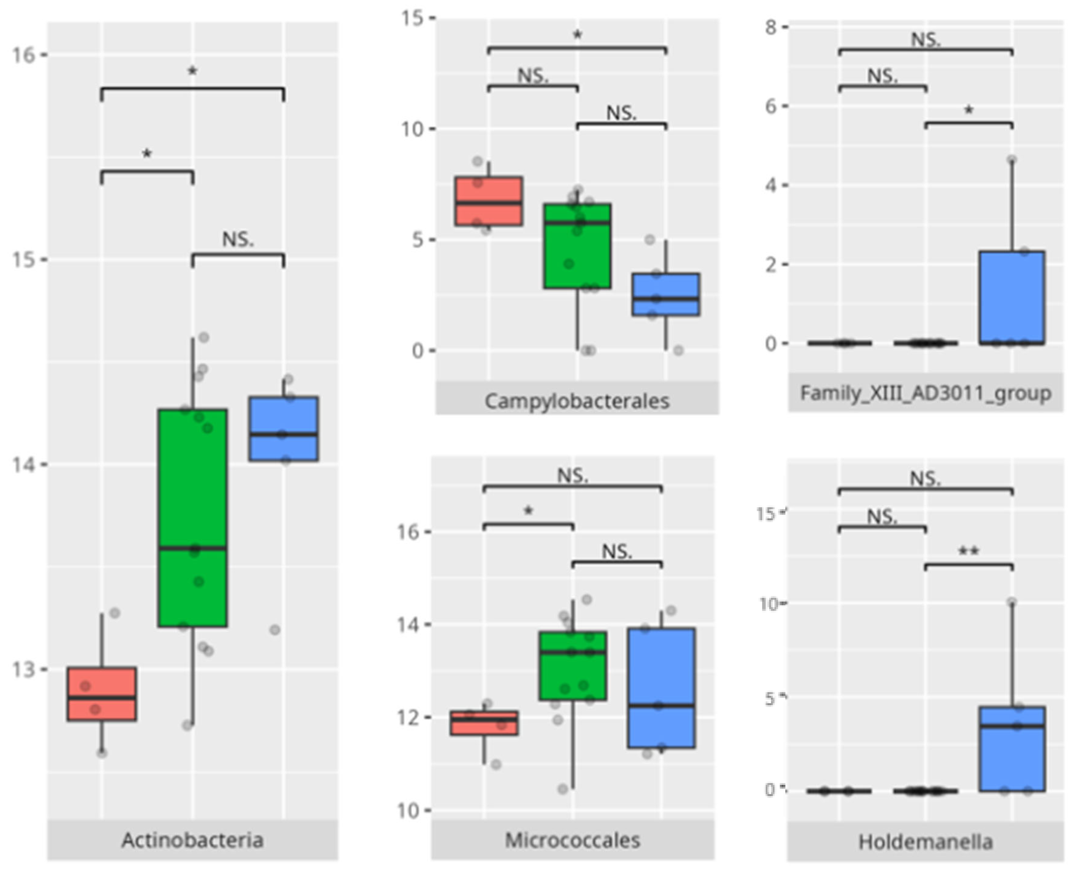 Microorganisms 13 01822 g023a