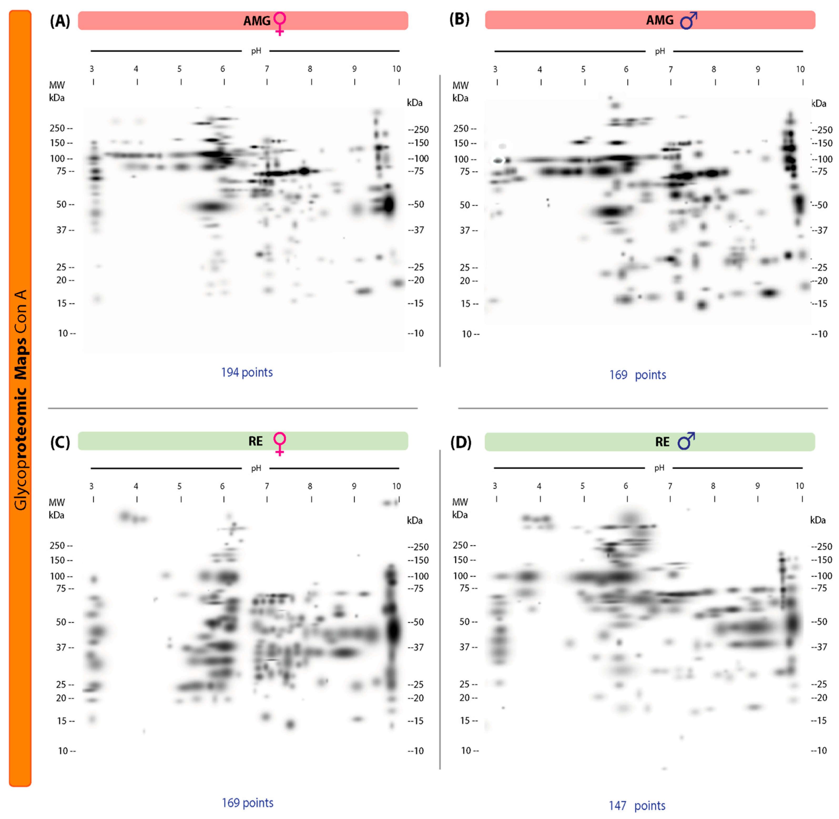Microorganisms 13 01823 g003