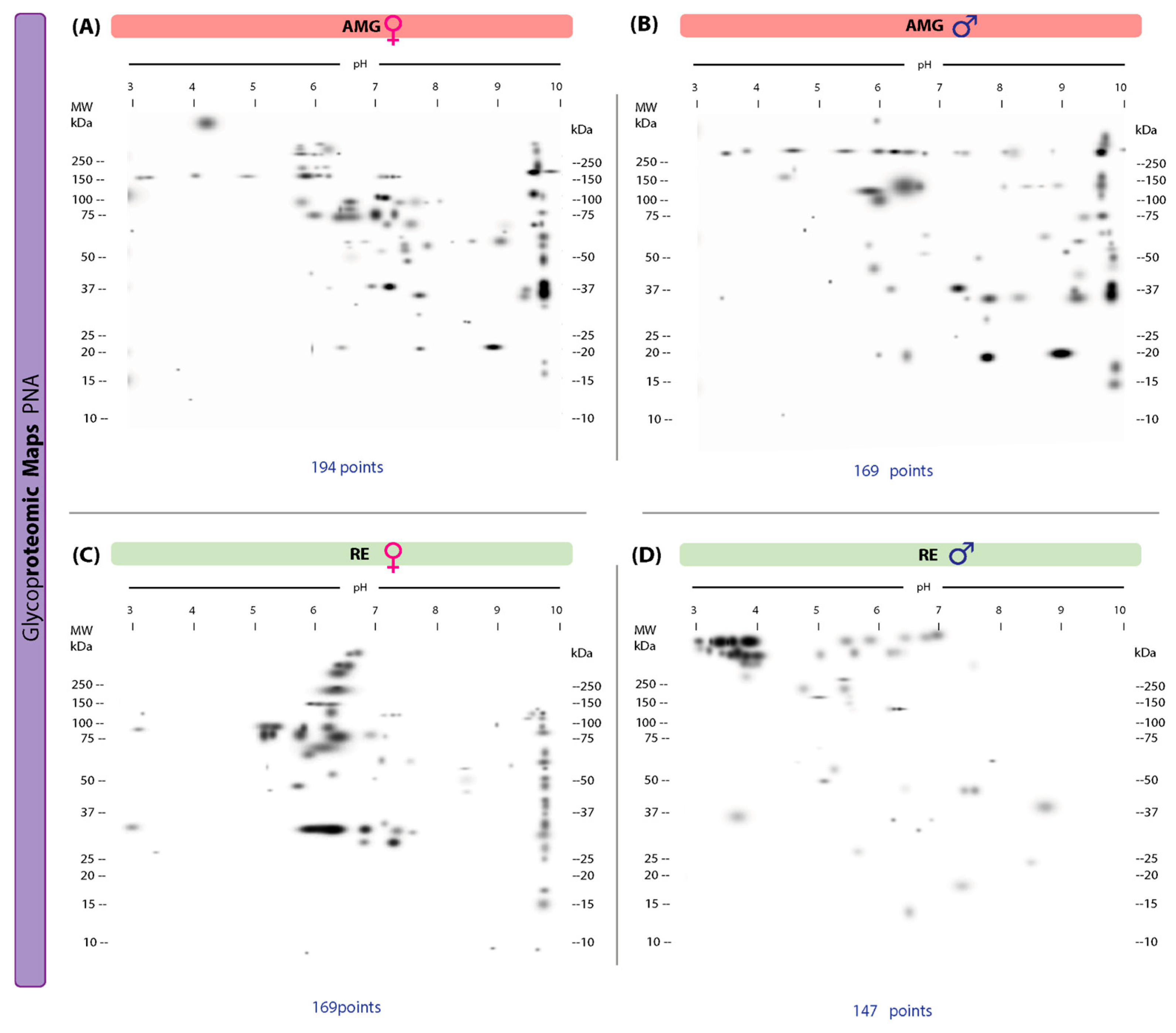 Microorganisms 13 01823 g005