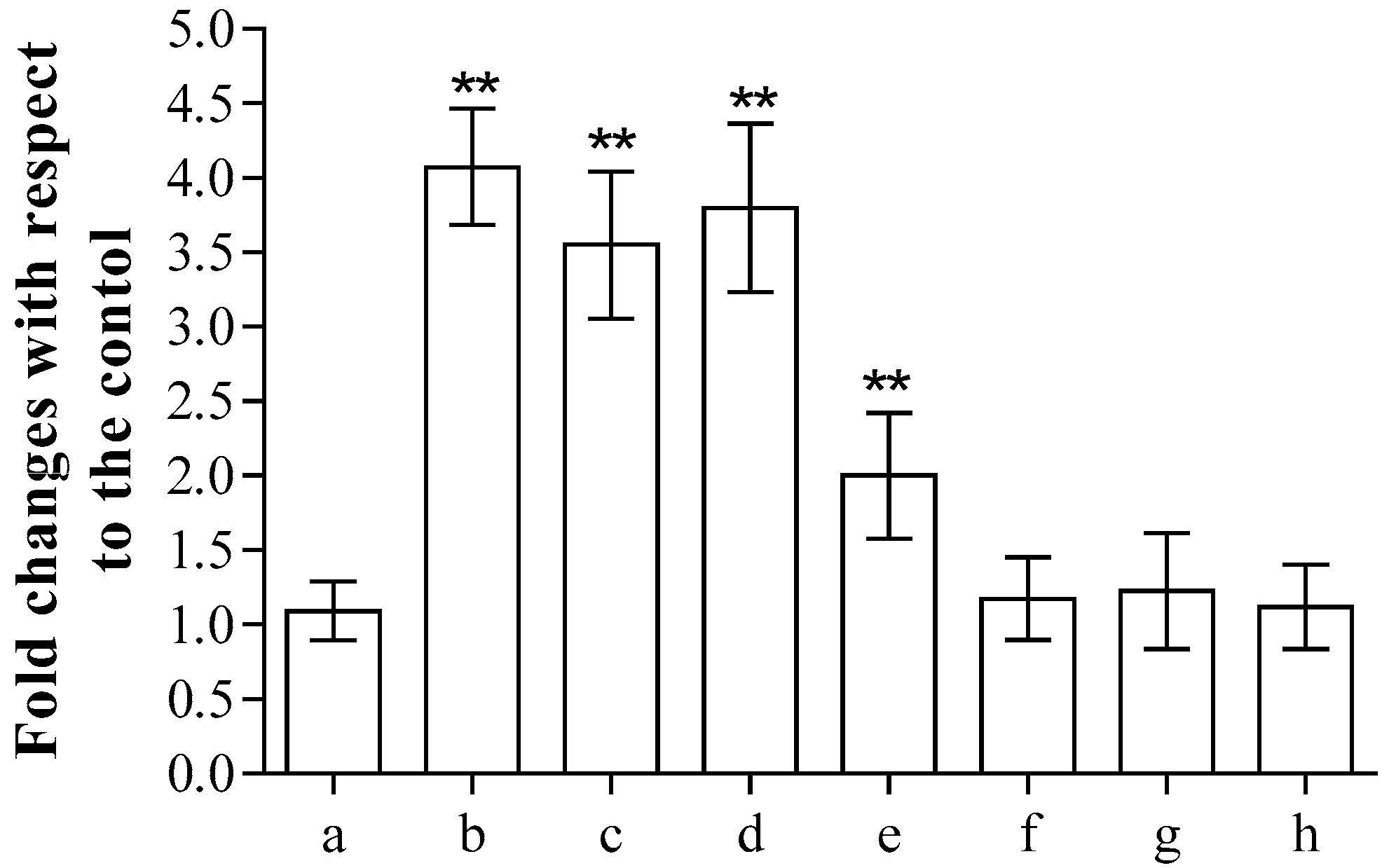 Microorganisms 13 01835 g003