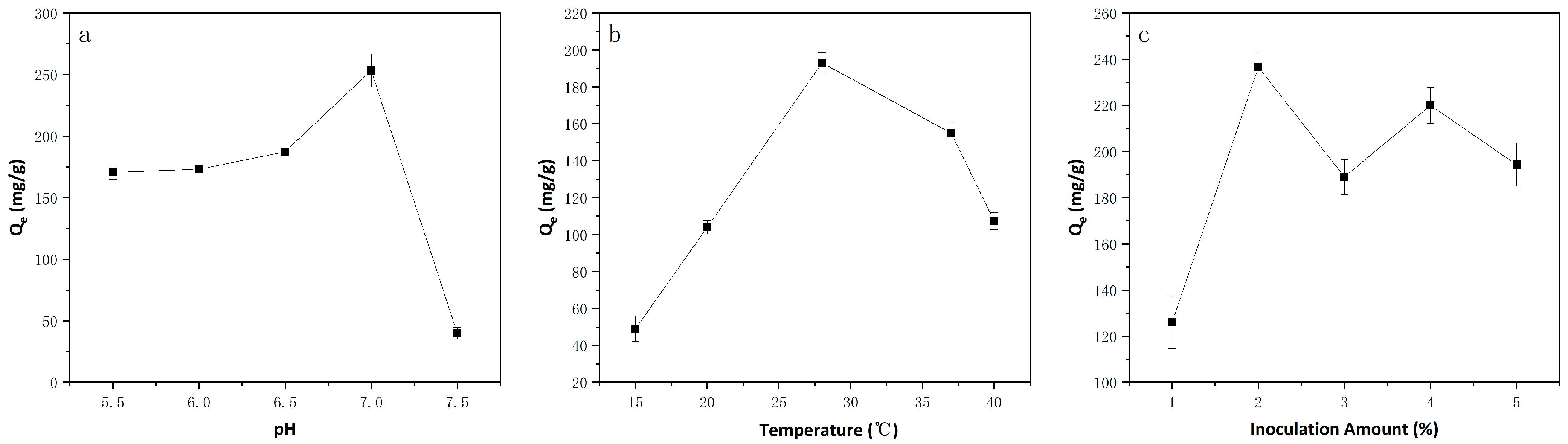 Microorganisms 13 01839 g001