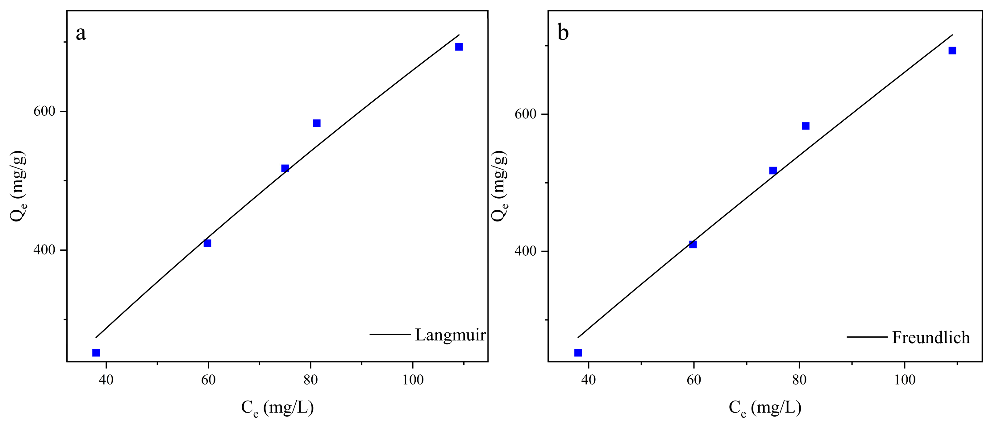 Microorganisms 13 01839 g003