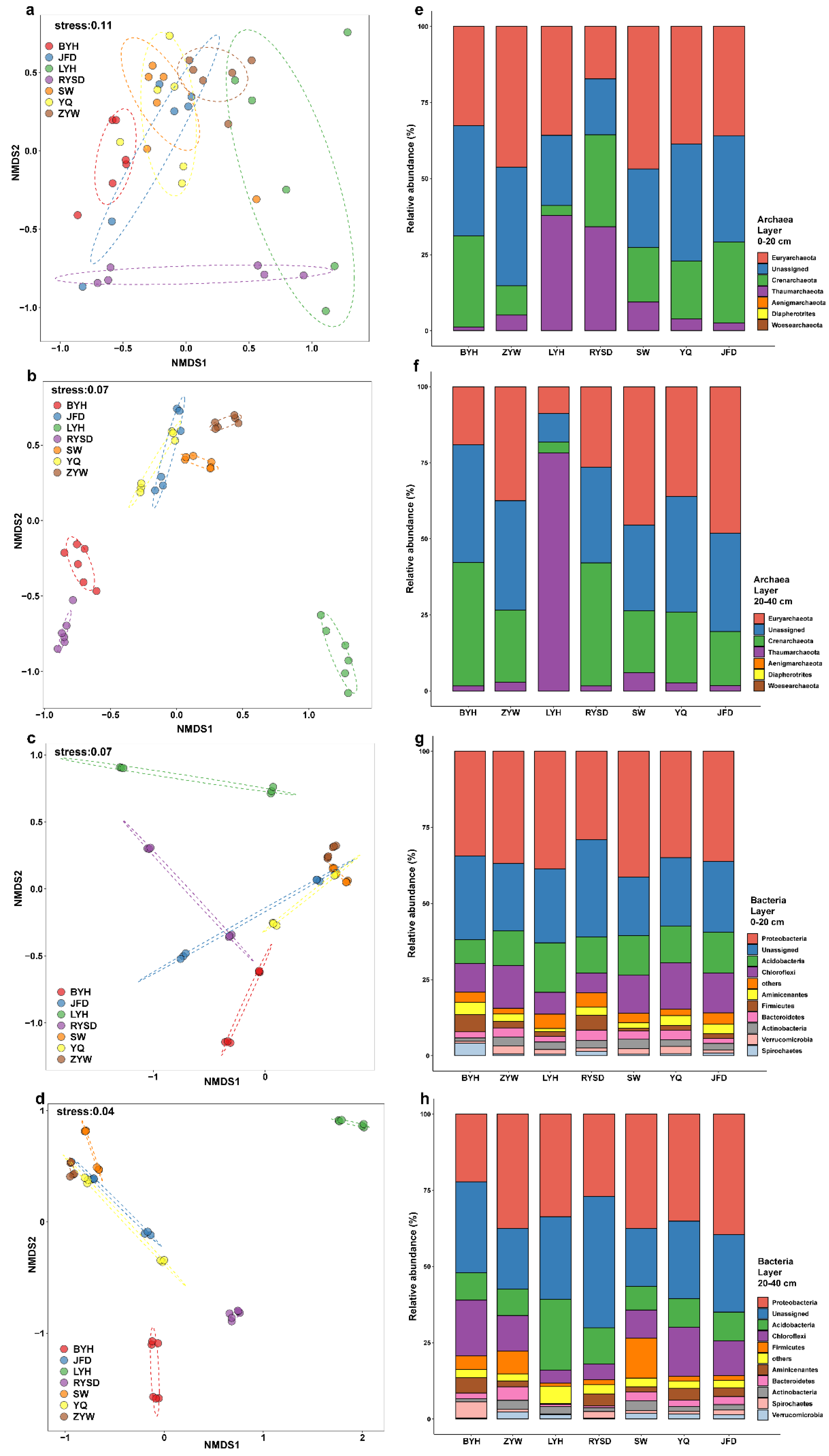 Microorganisms 13 01843 g004 Microorganisms 13 01843 g004