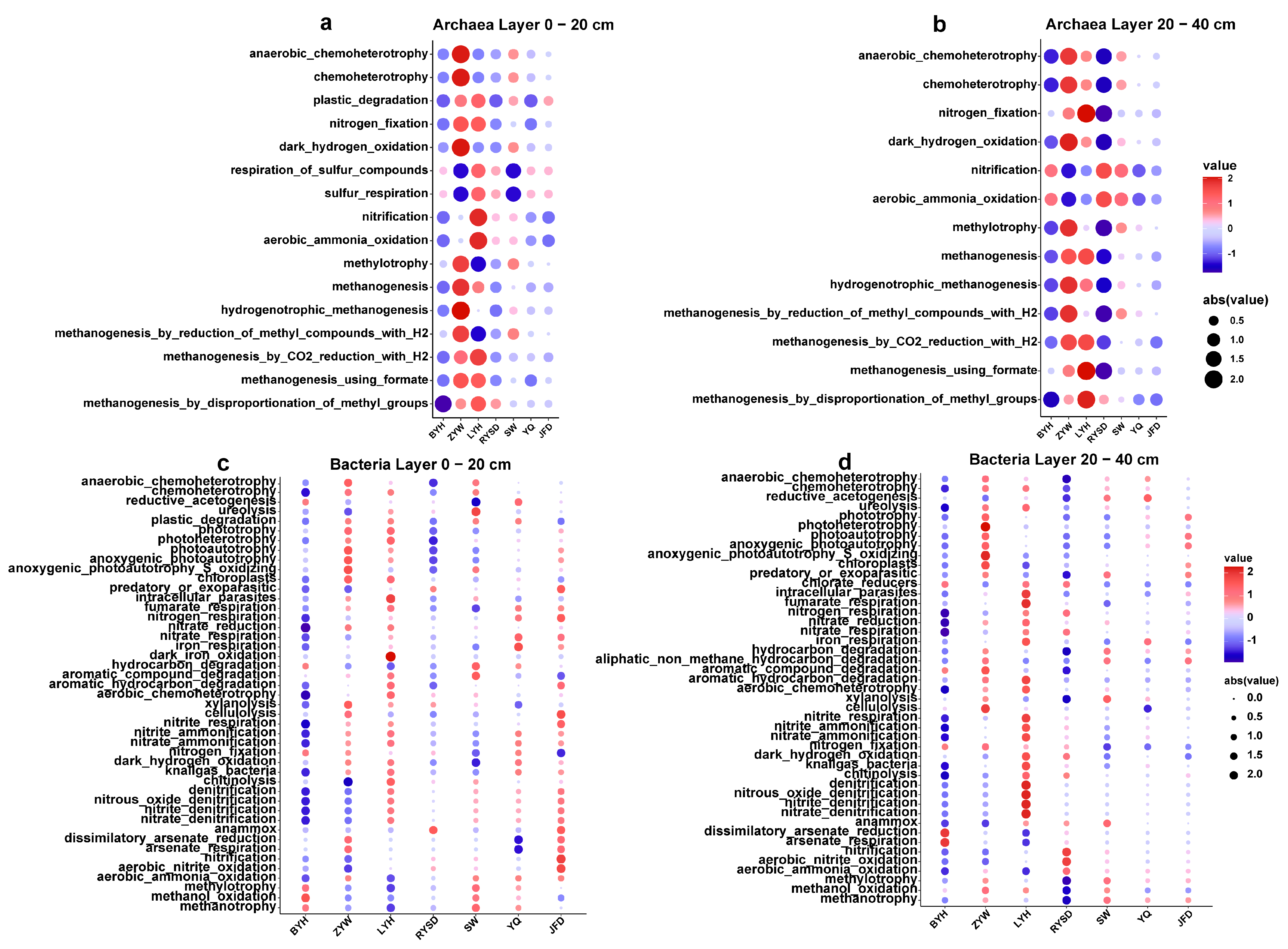 Microorganisms 13 01843 g008 Microorganisms 13 01843 g008