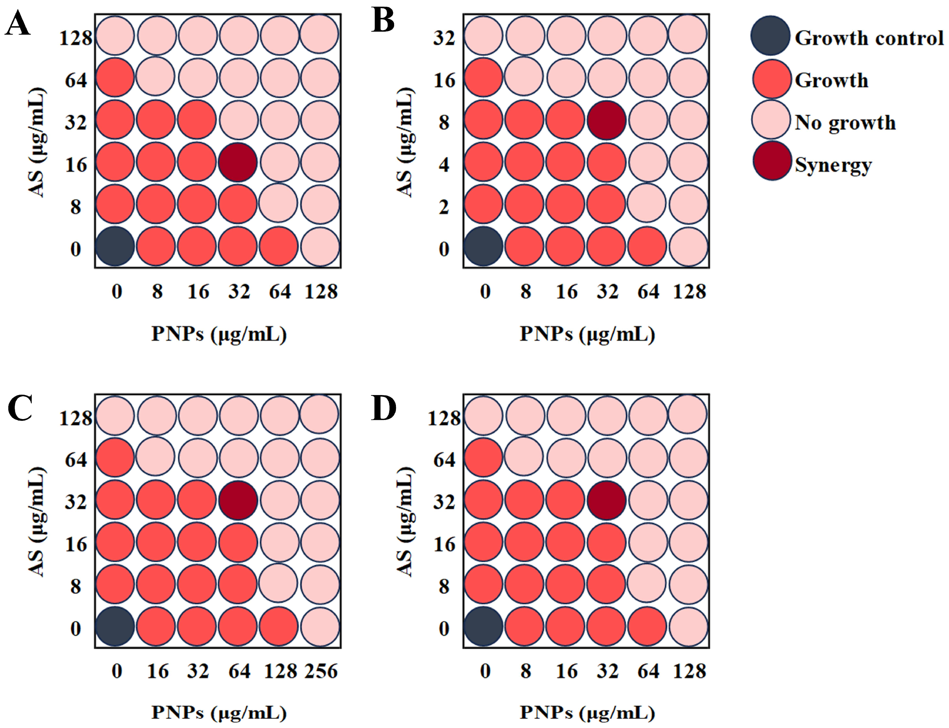 Microorganisms 13 01844 g002