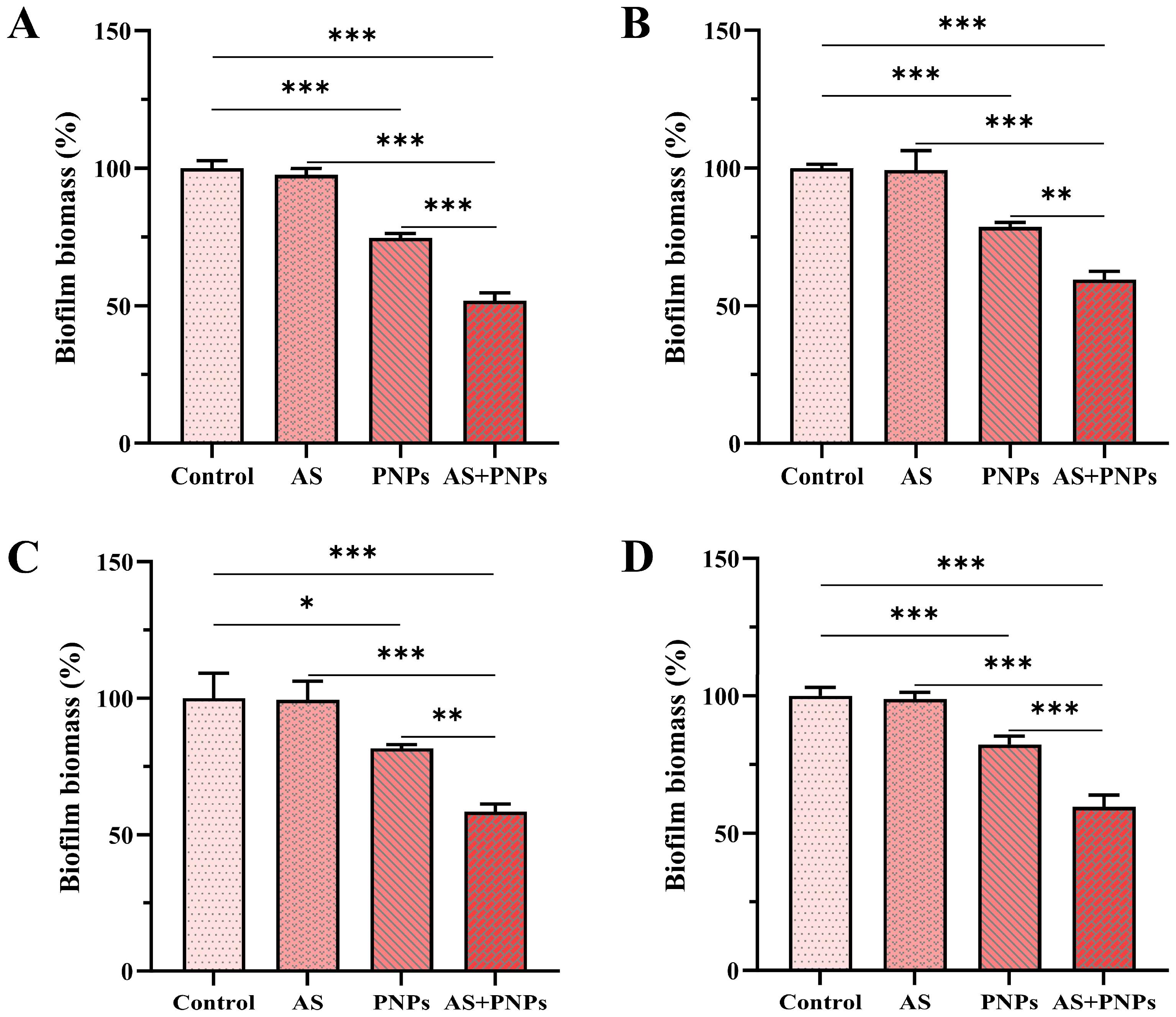 Microorganisms 13 01844 g003