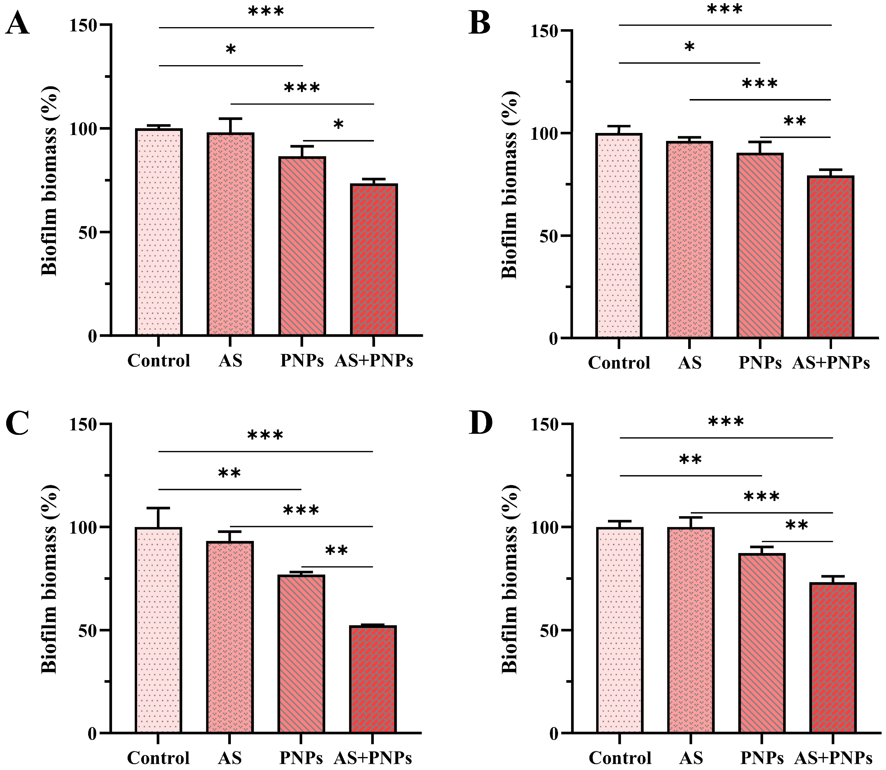 Microorganisms 13 01844 g004