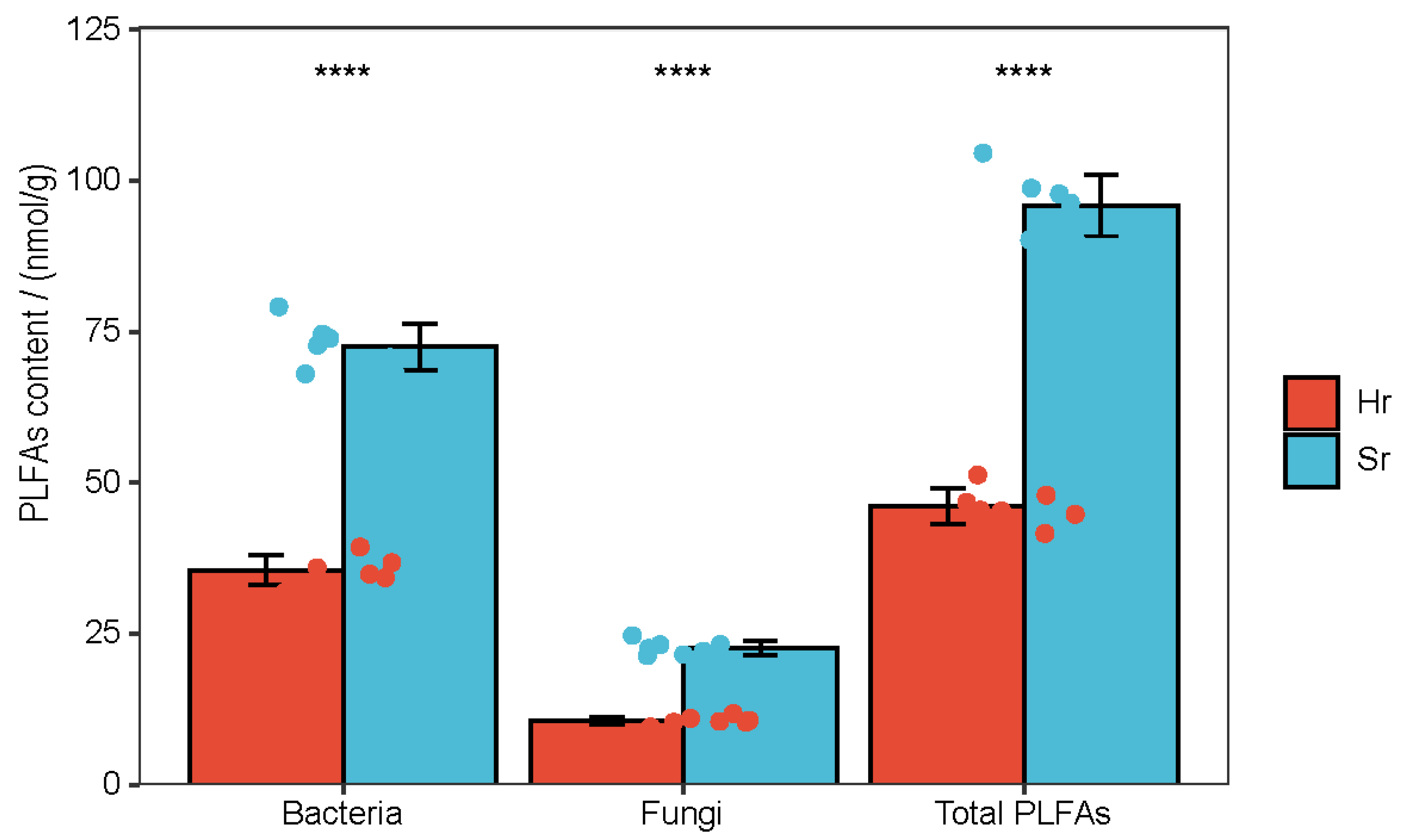 Microorganisms 13 01853 g002