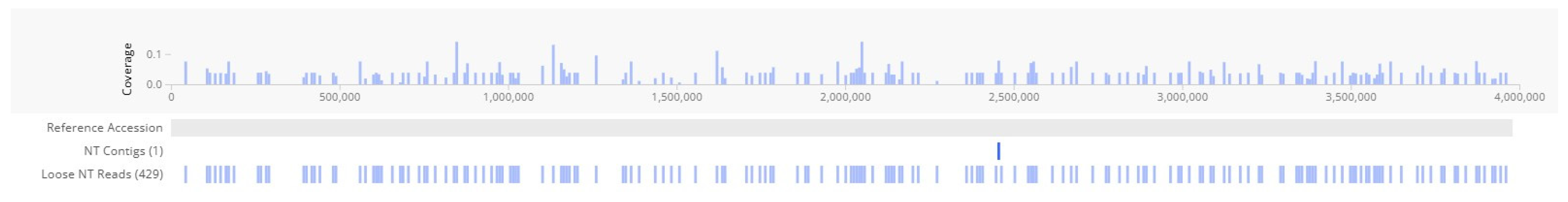 Microorganisms 13 01855 g002
