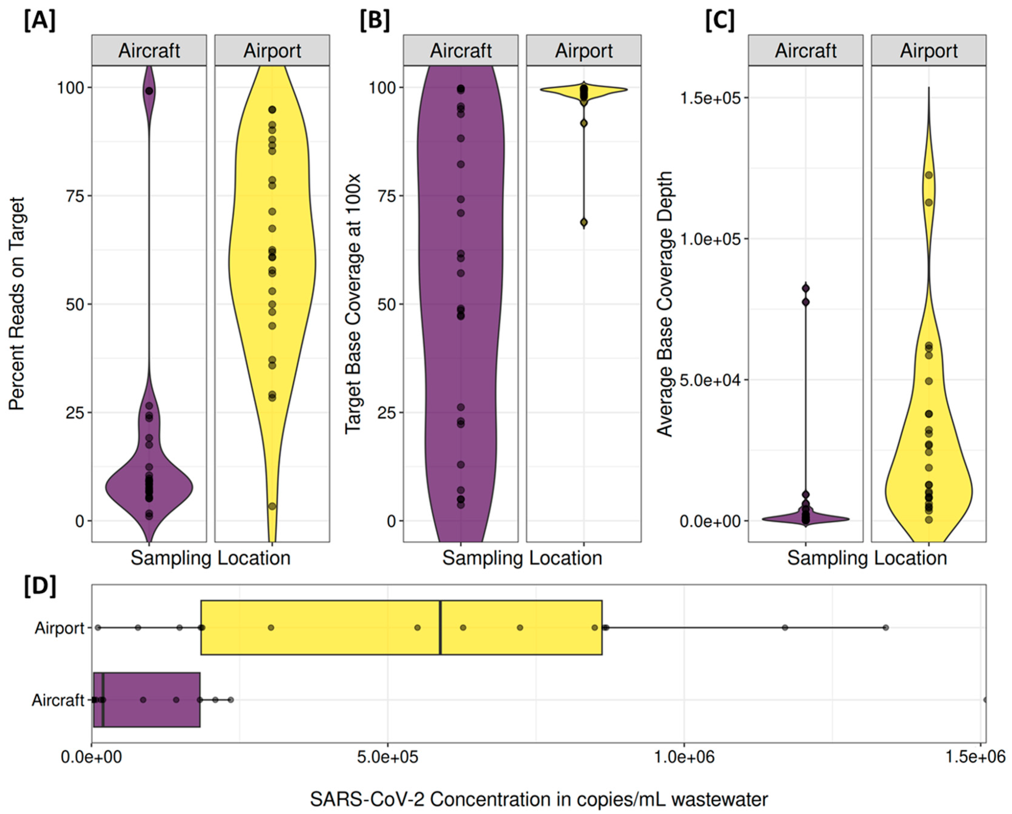 Microorganisms 13 01856 g005