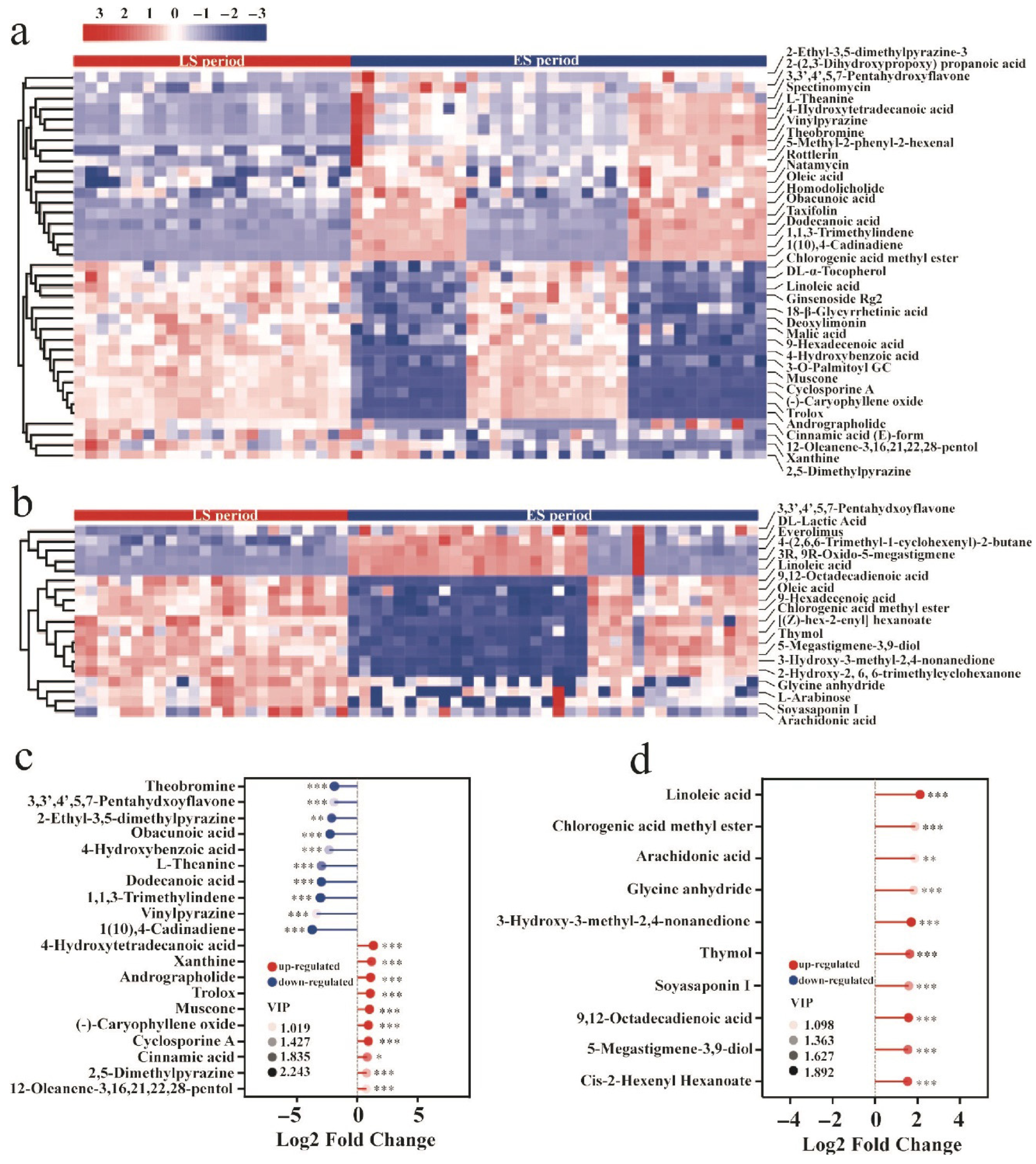 Microorganisms 13 01857 g008
