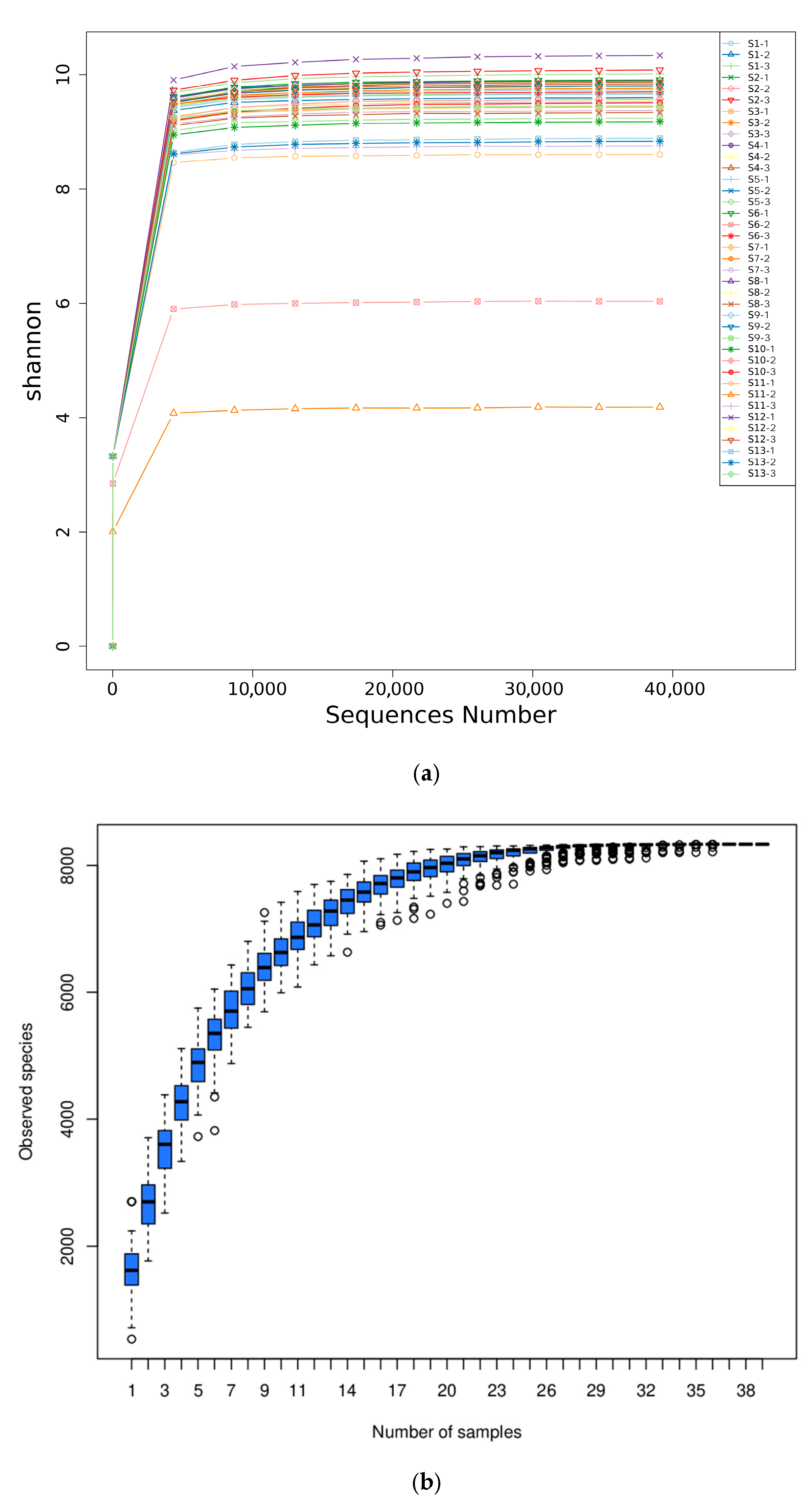 Microorganisms 13 01860 g002a