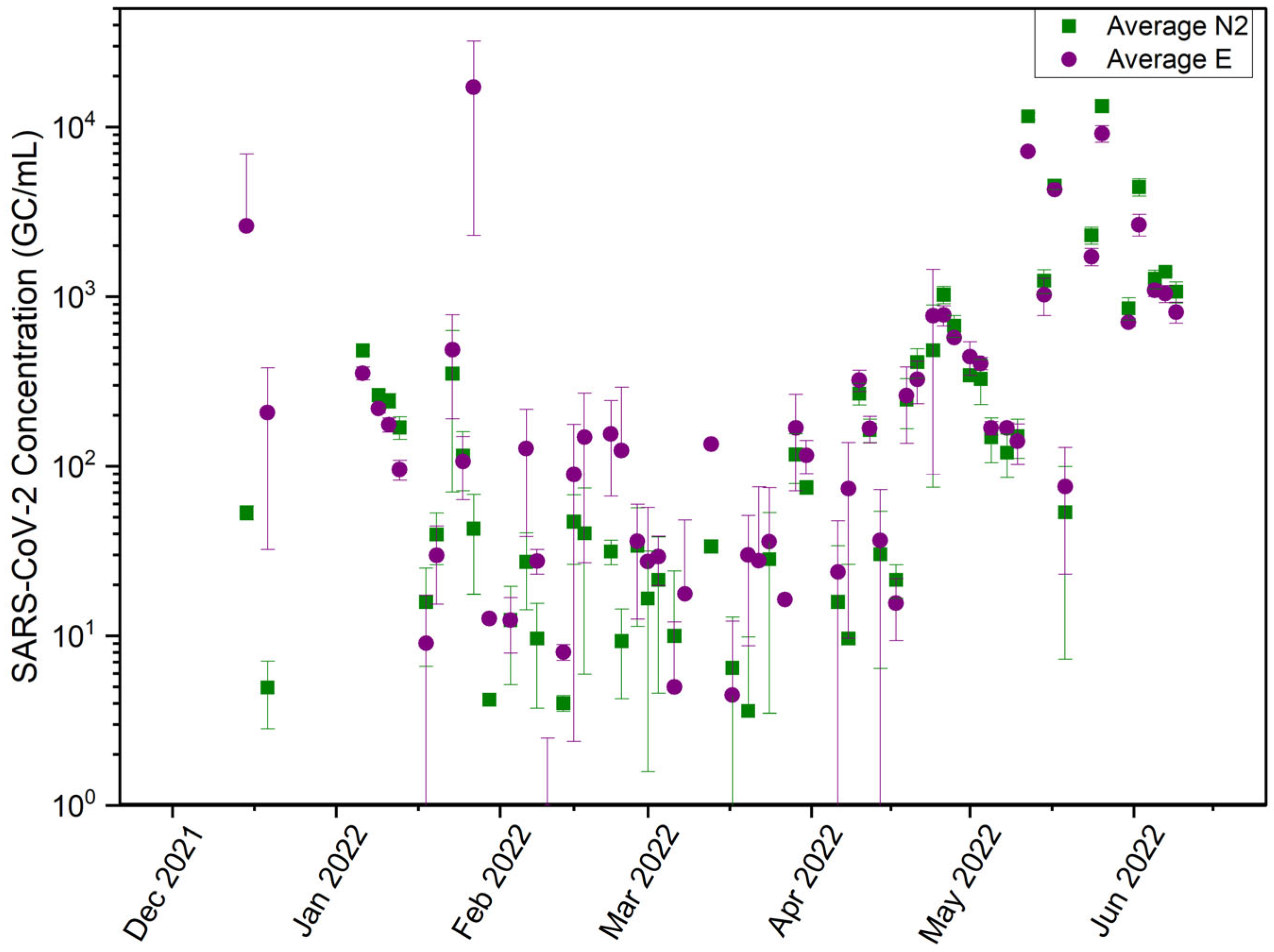 Microorganisms 13 01862 g002