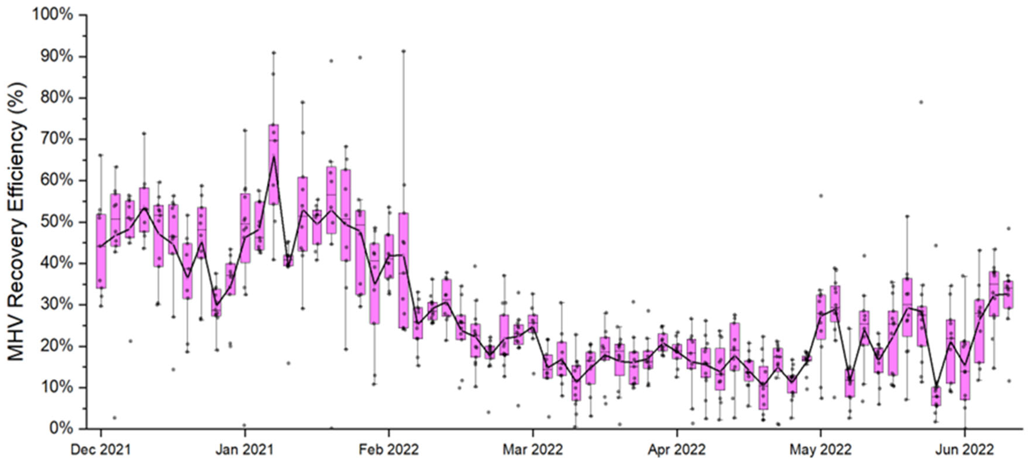 Microorganisms 13 01862 g004