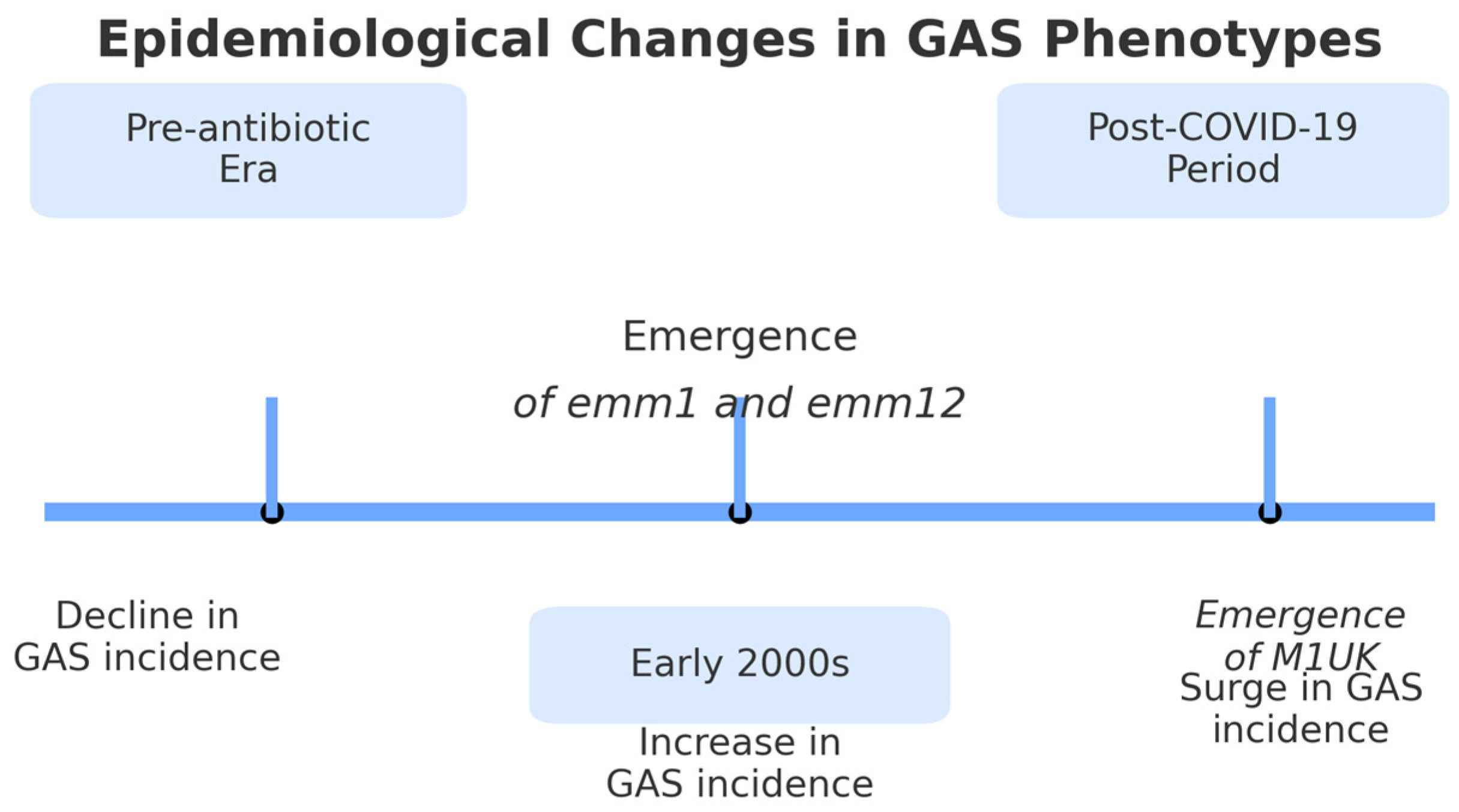Microorganisms 13 01871 g001