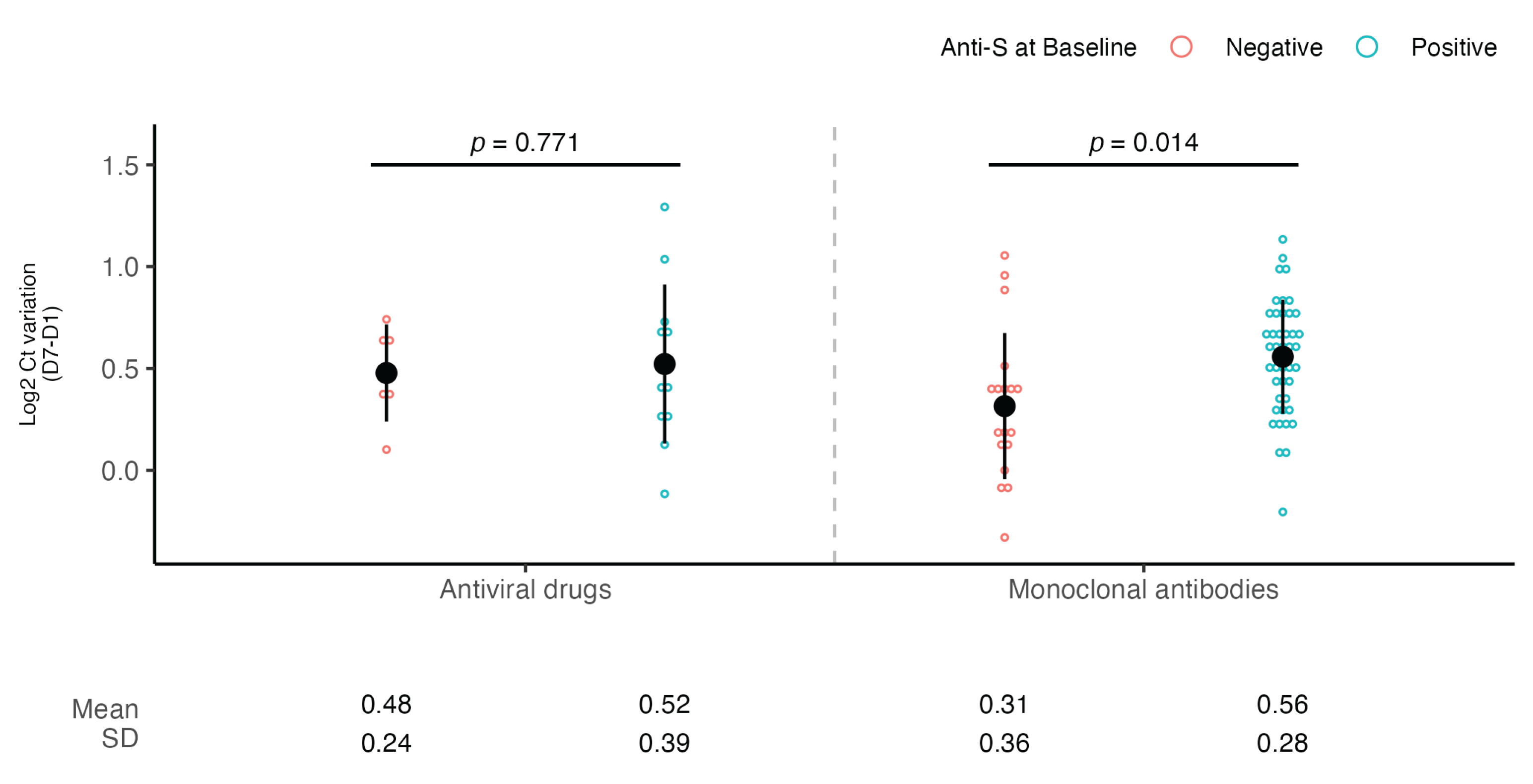 Microorganisms 13 01872 g003