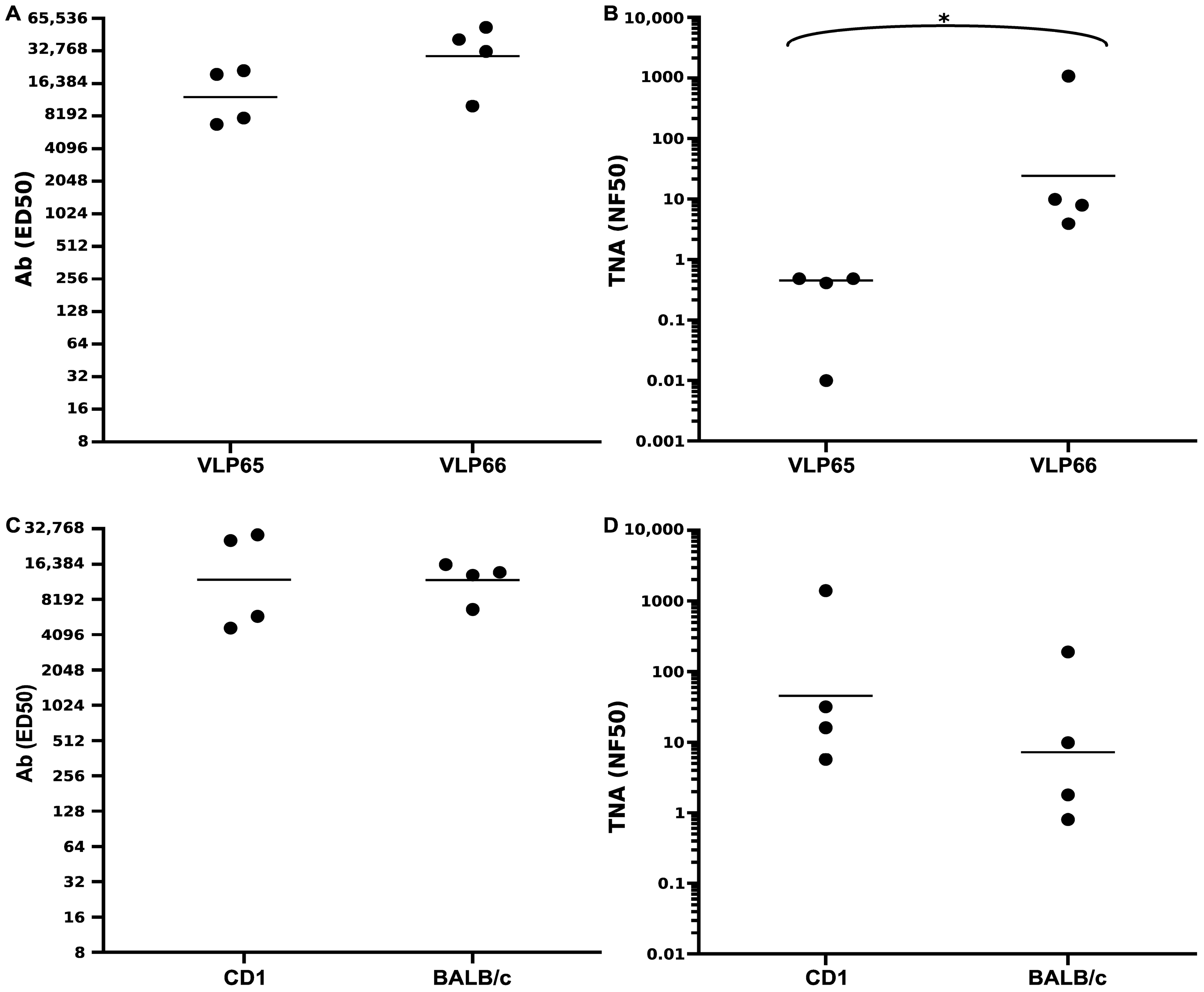 Microorganisms 13 01878 g002