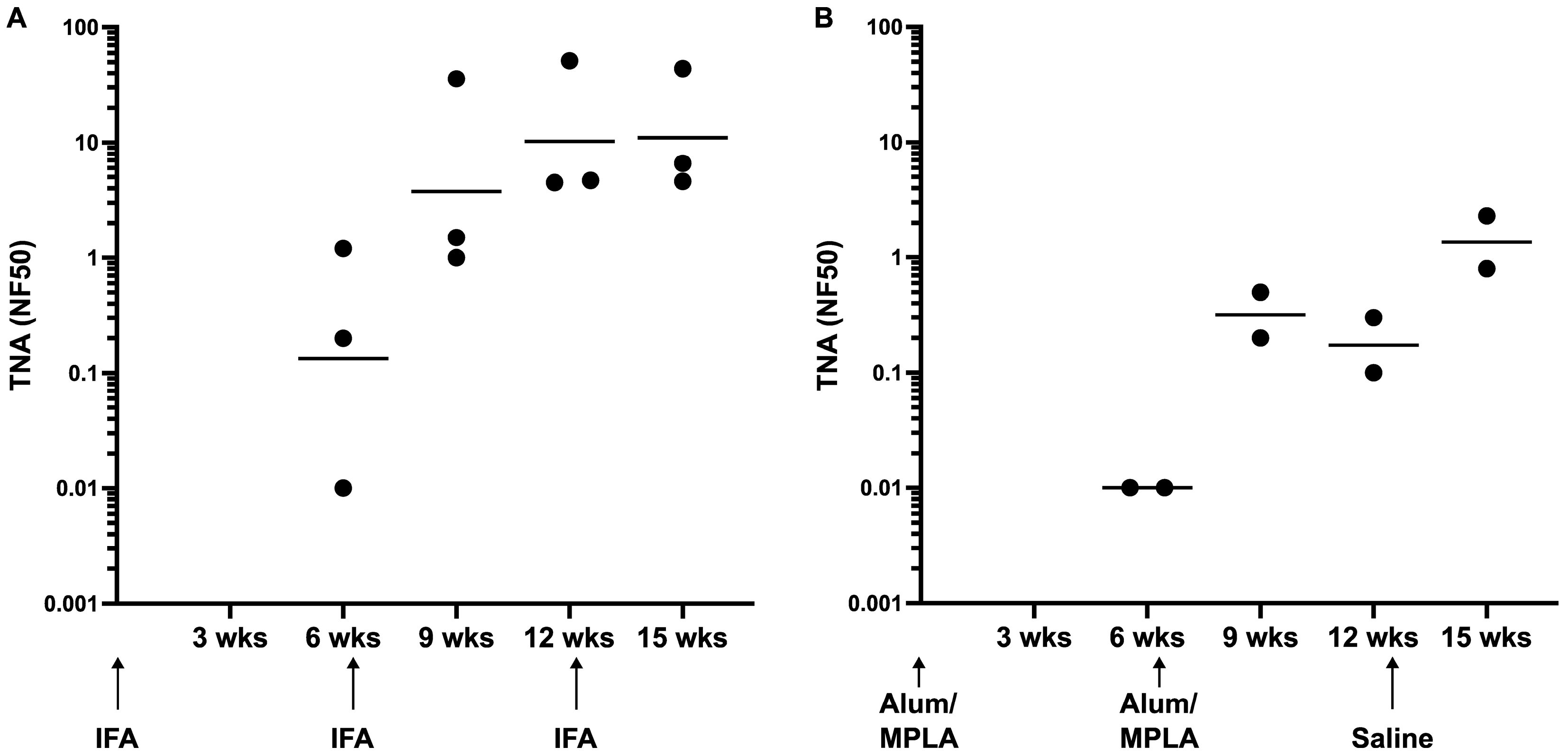 Microorganisms 13 01878 g003