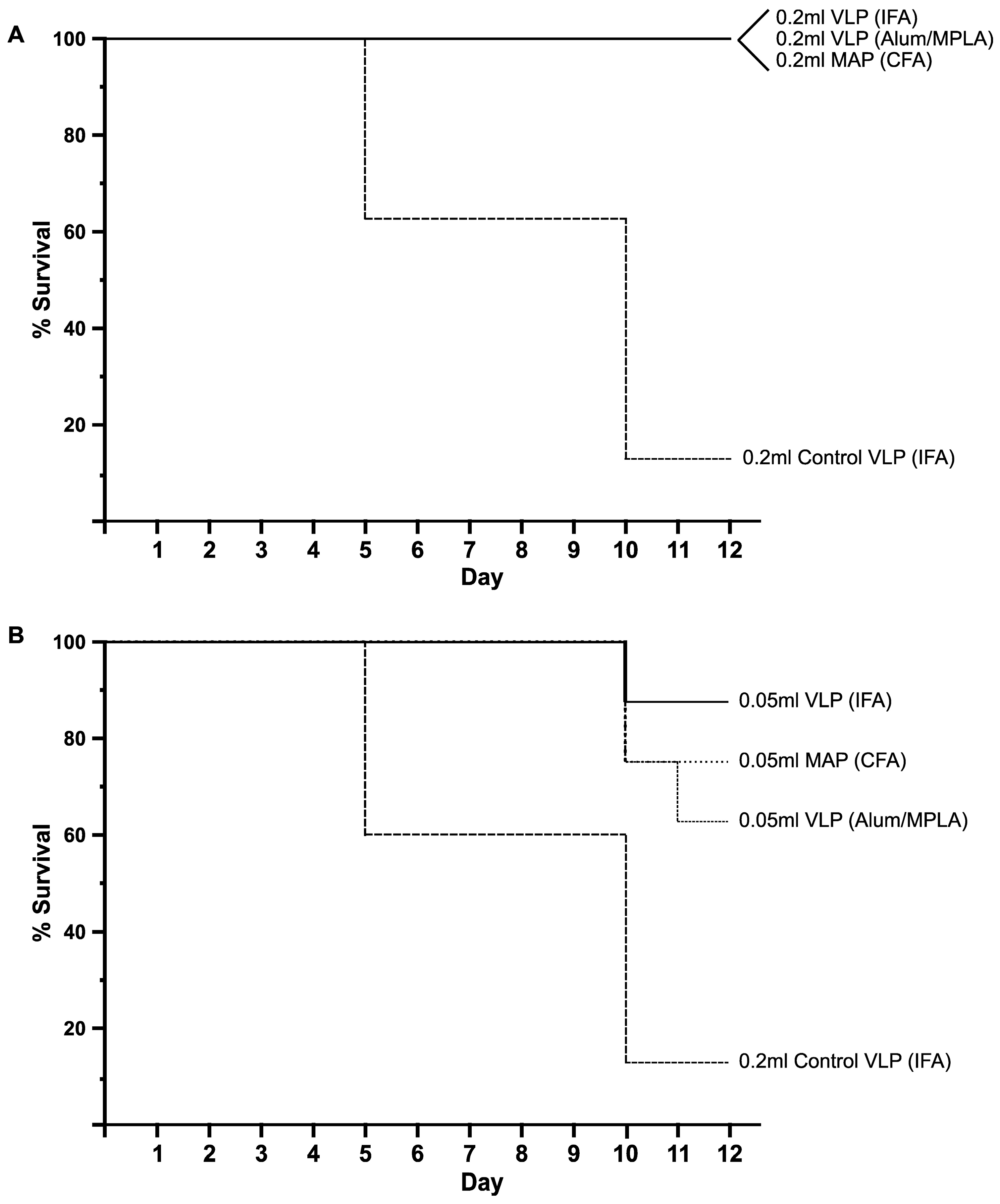 Microorganisms 13 01878 g004