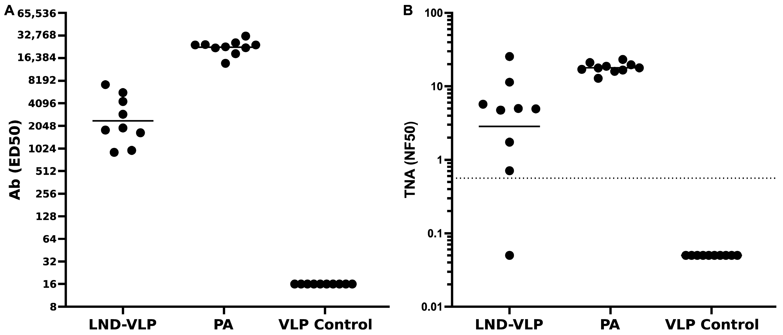 Microorganisms 13 01878 g008
