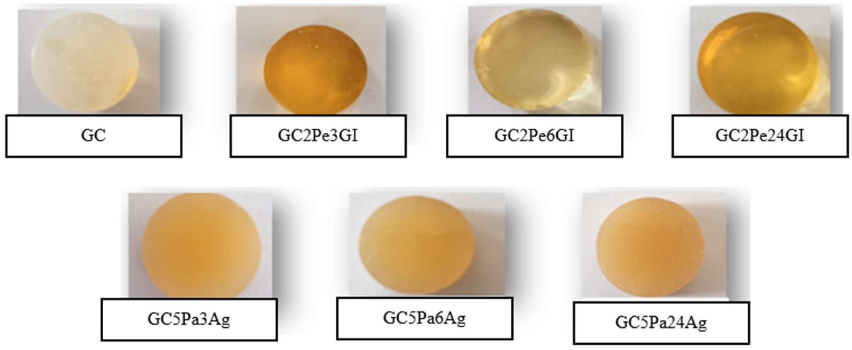 Microorganisms 13 01882 g002 Microorganisms 13 01882 g002