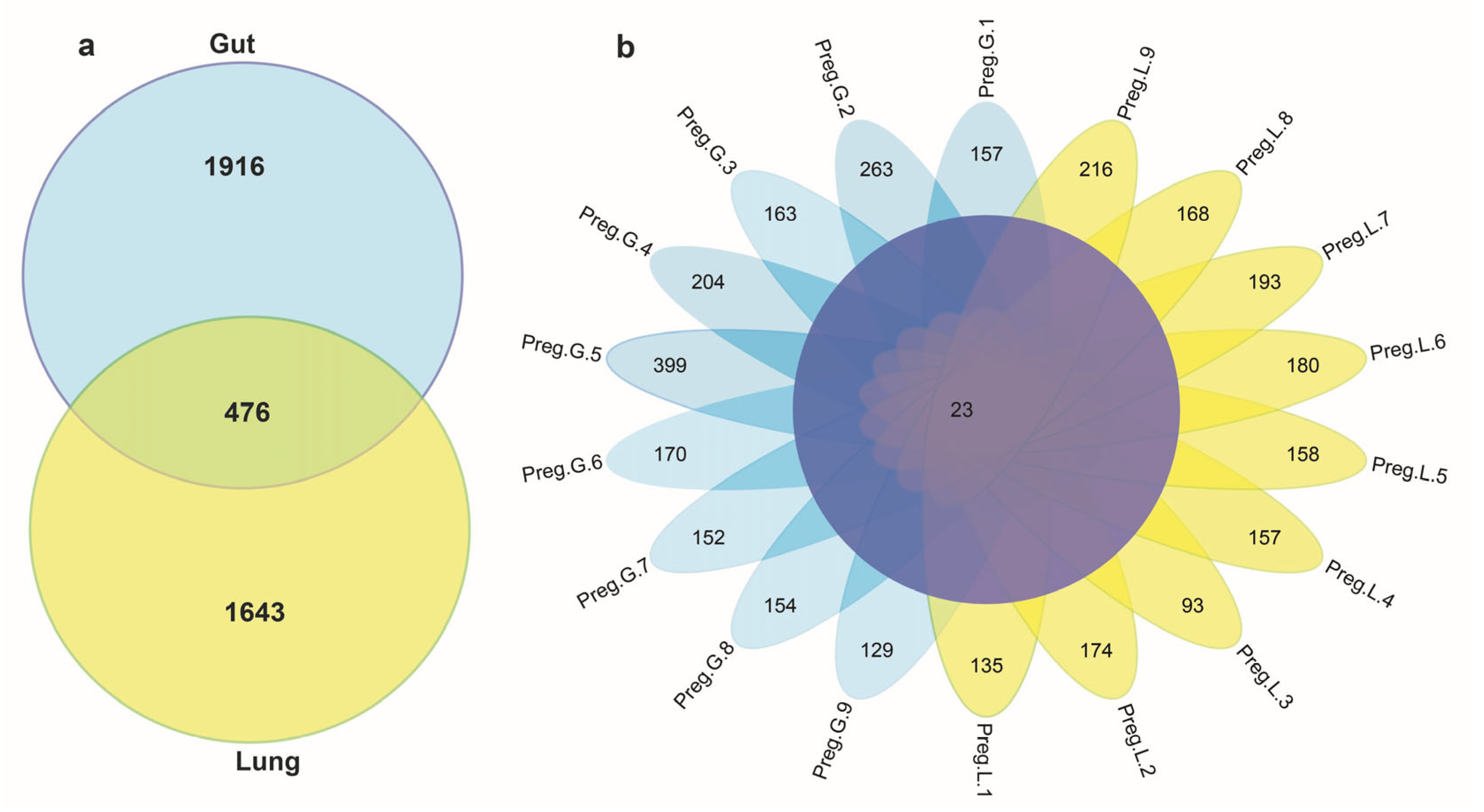 Microorganisms 13 01887 g001