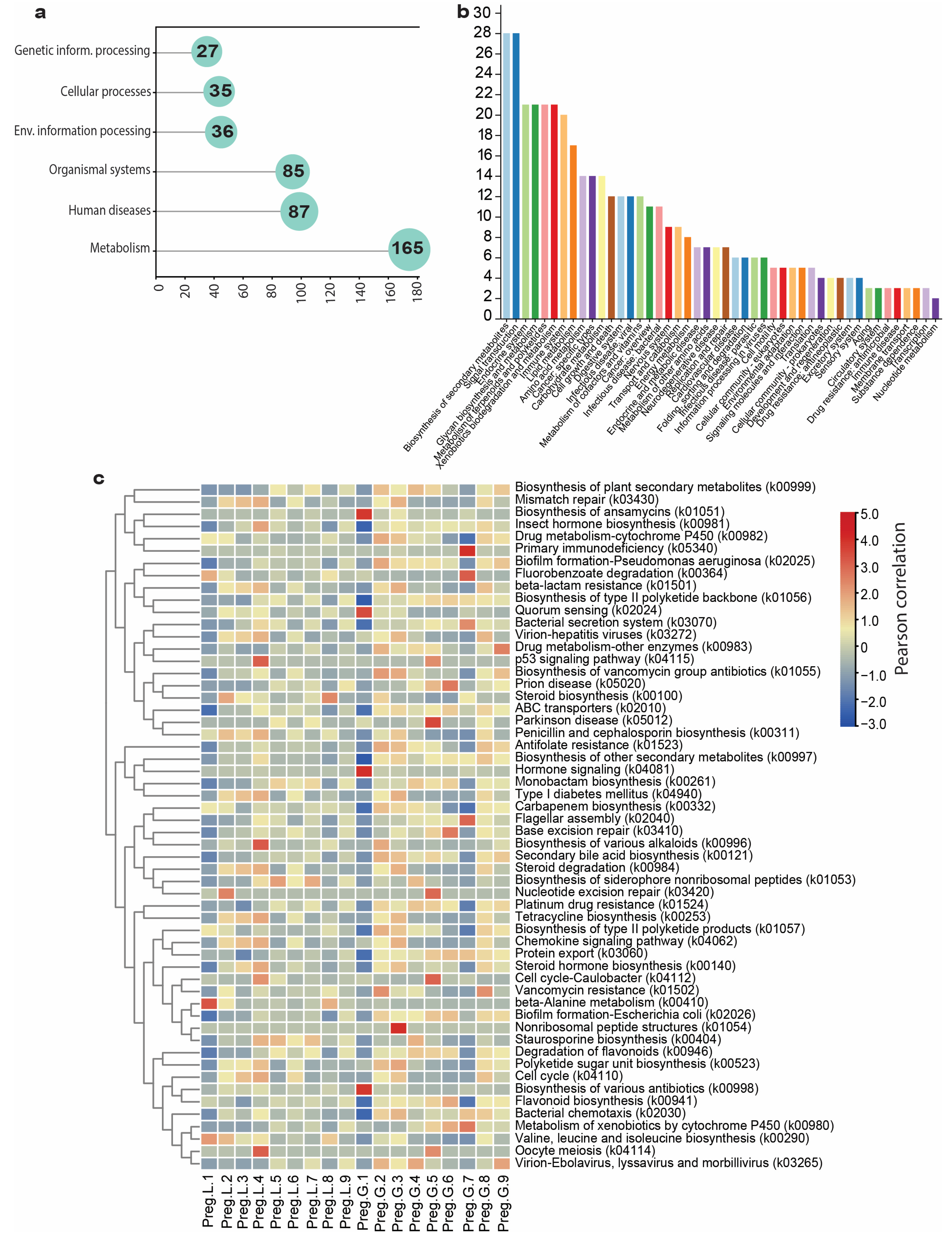 Microorganisms 13 01887 g006