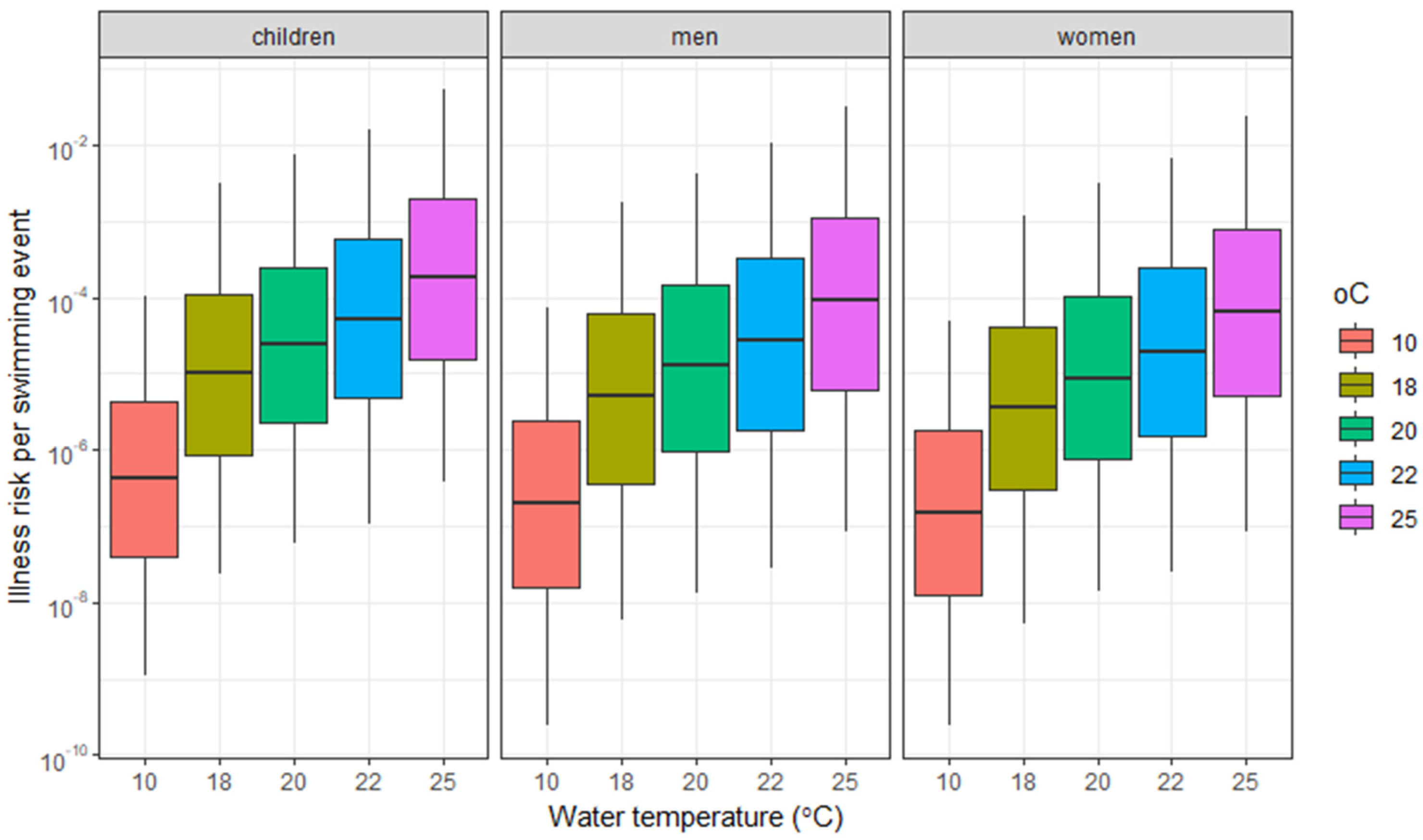 Microorganisms 13 01893 g004