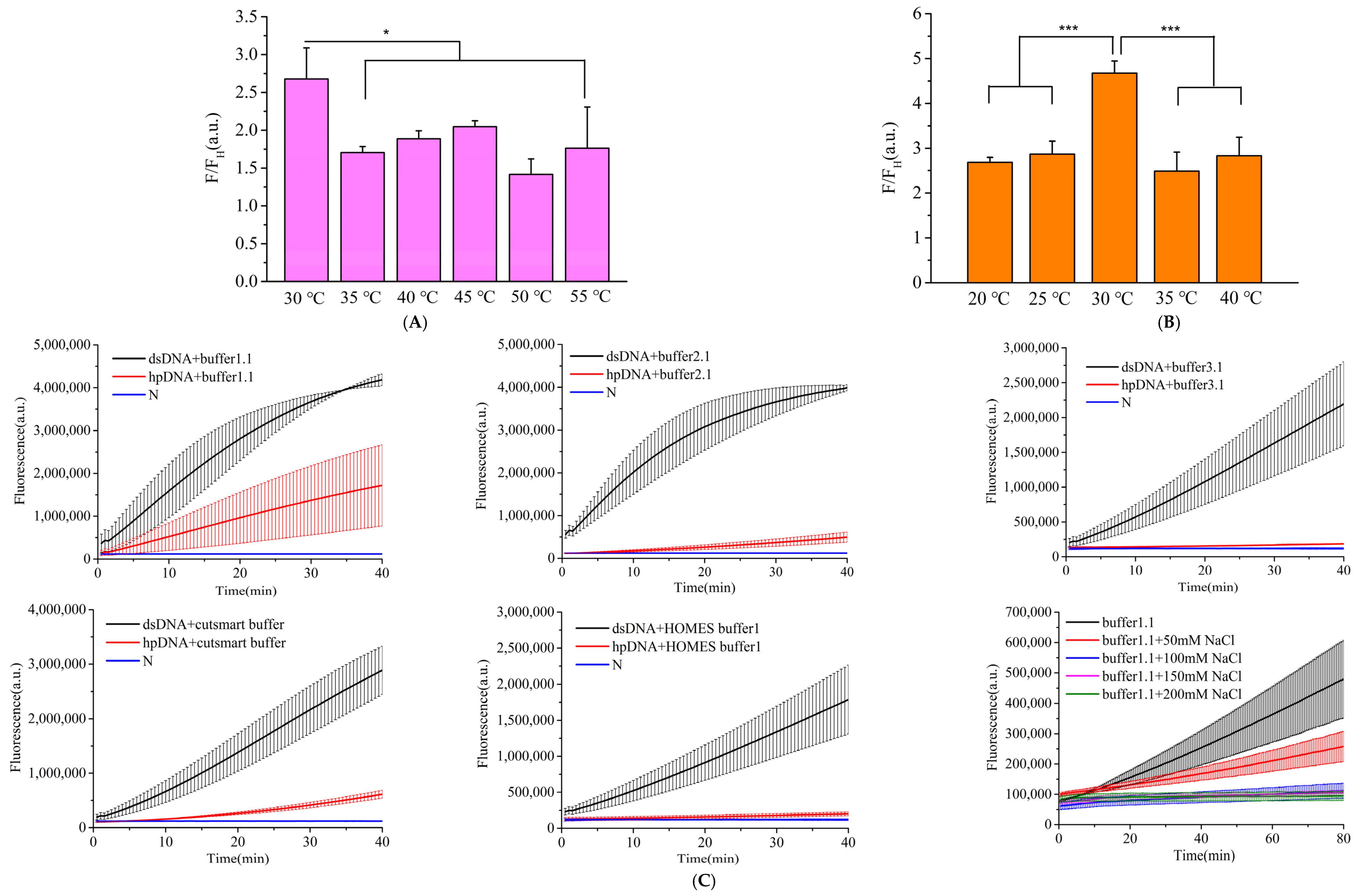 Microorganisms 13 01896 g003a Microorganisms 13 01896 g003a