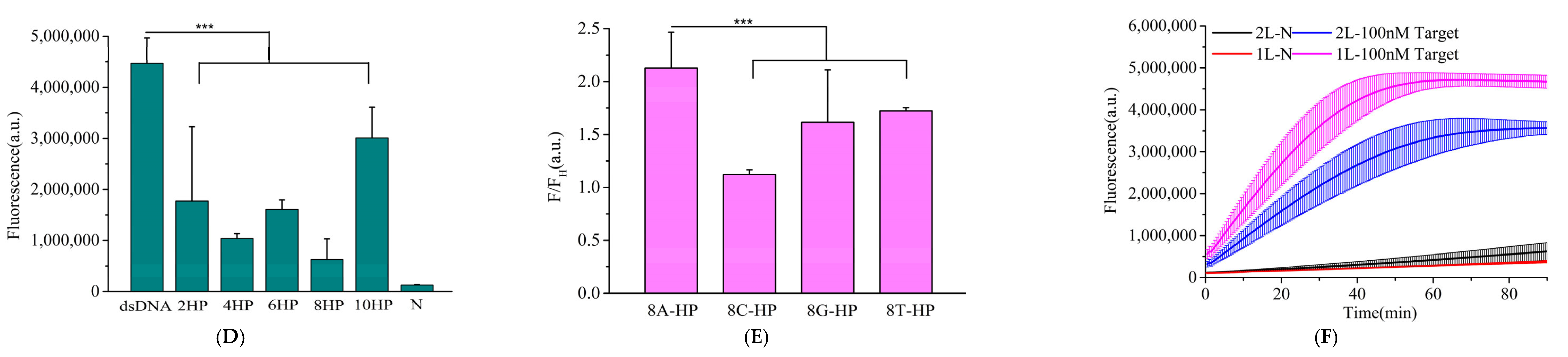 Microorganisms 13 01896 g003b Microorganisms 13 01896 g003b