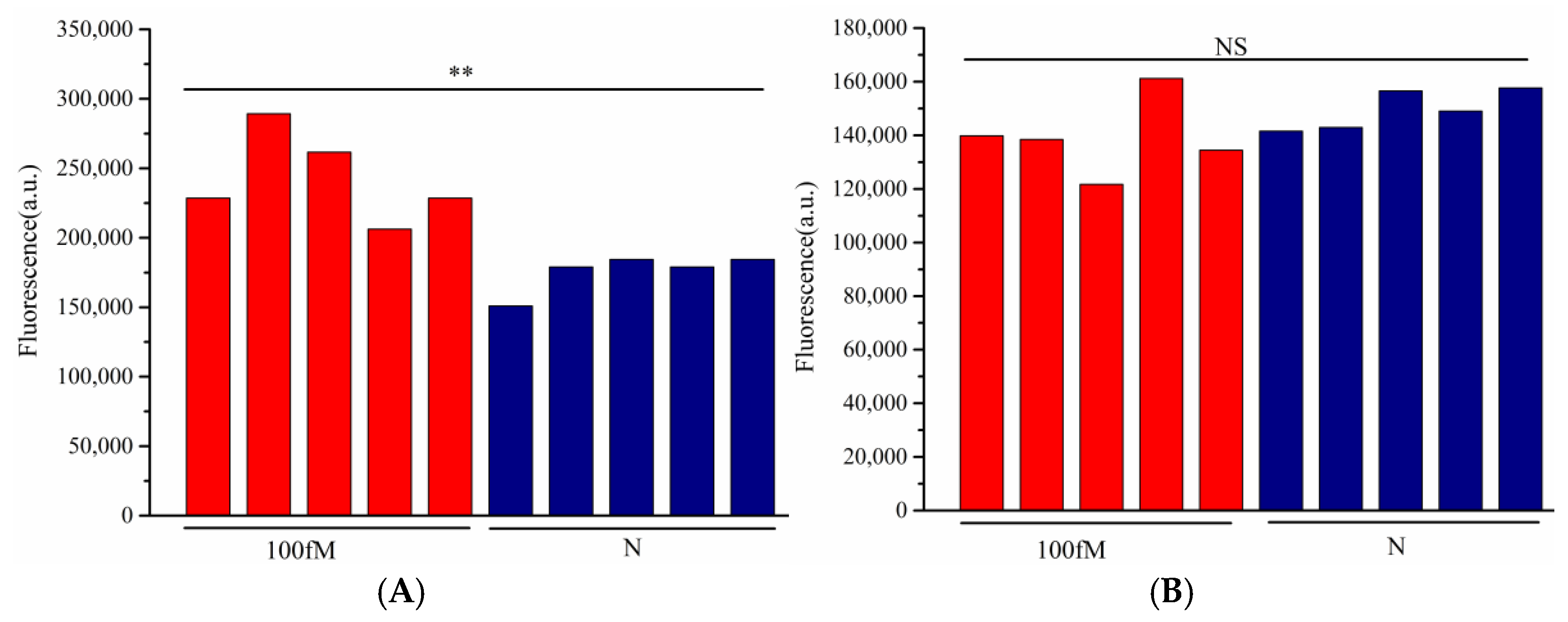 Microorganisms 13 01896 g006 Microorganisms 13 01896 g006