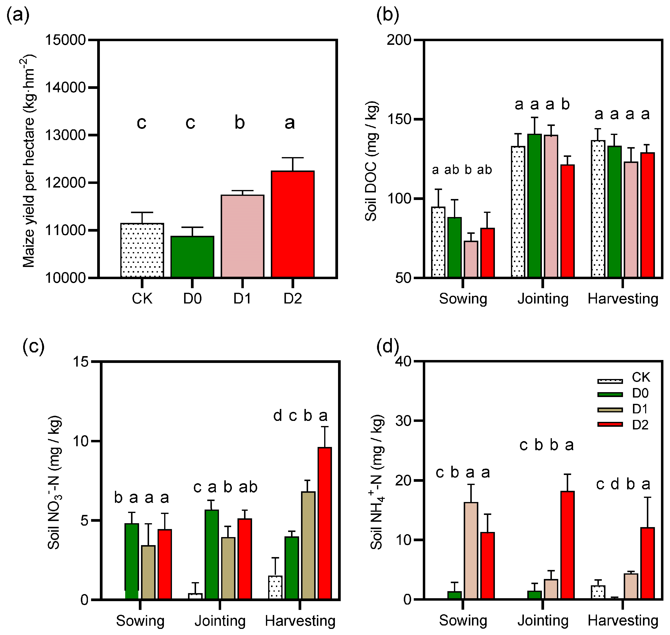 Microorganisms 13 01897 g002