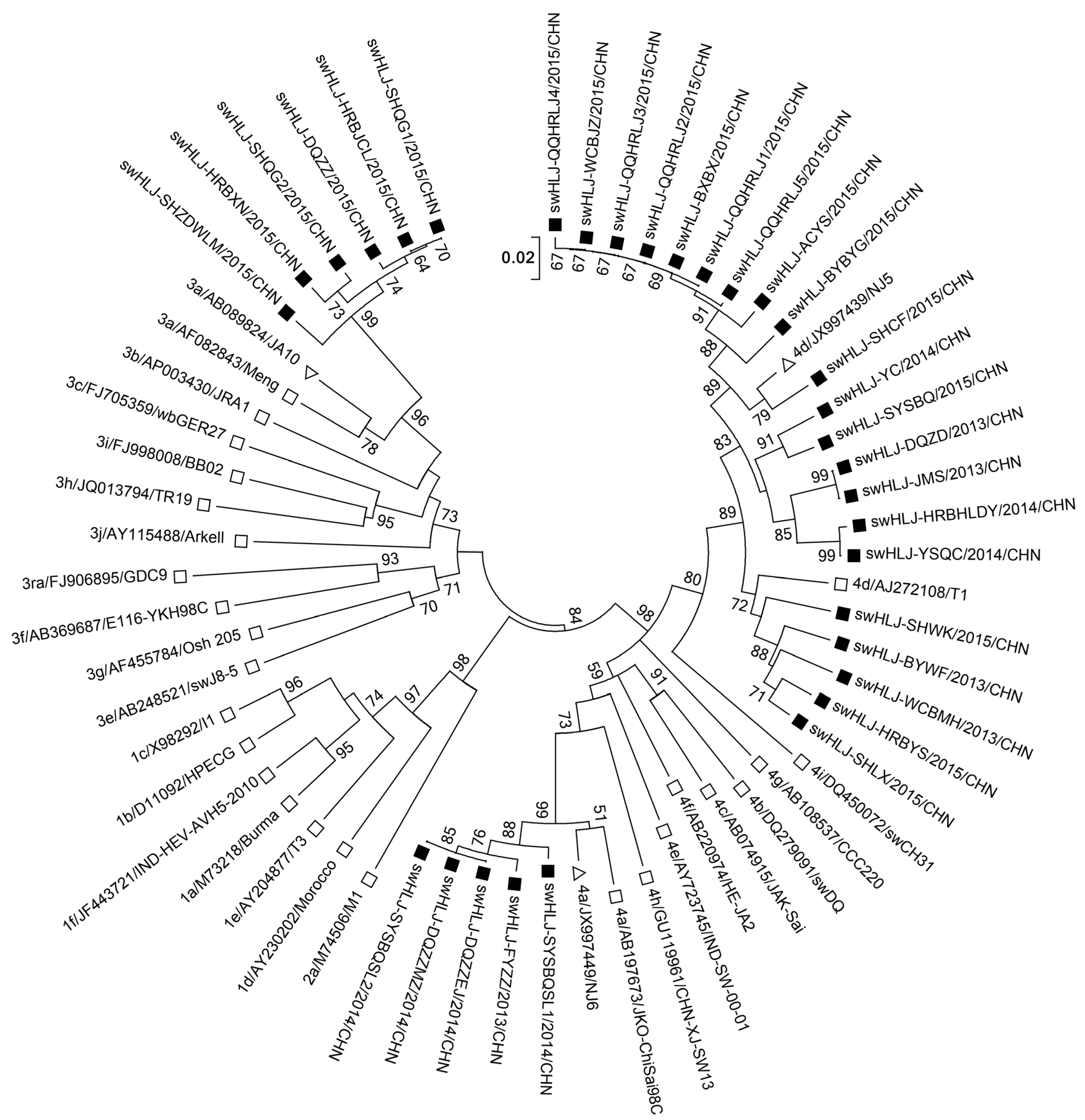 Microorganisms 13 01899 g002