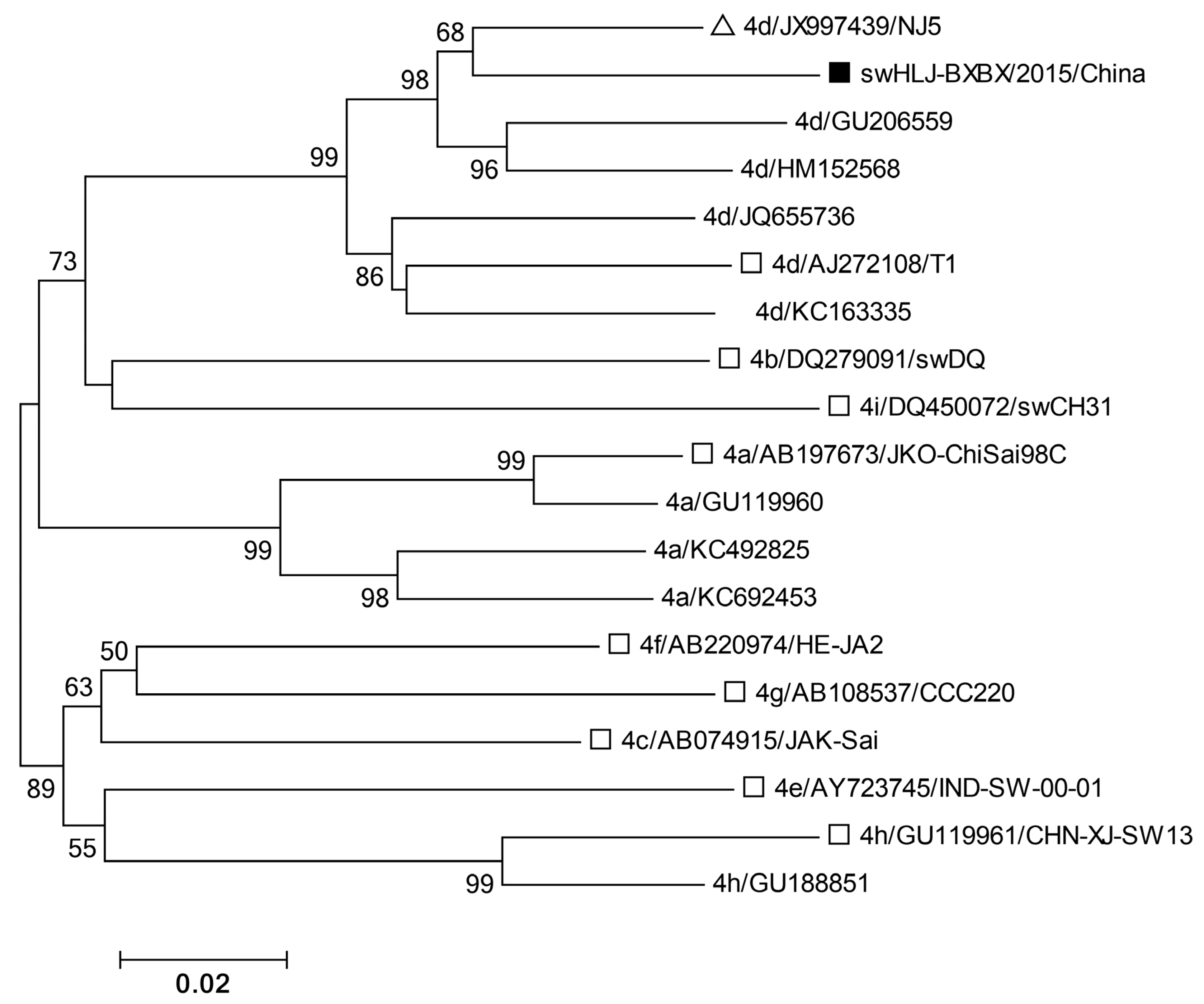 Microorganisms 13 01899 g003