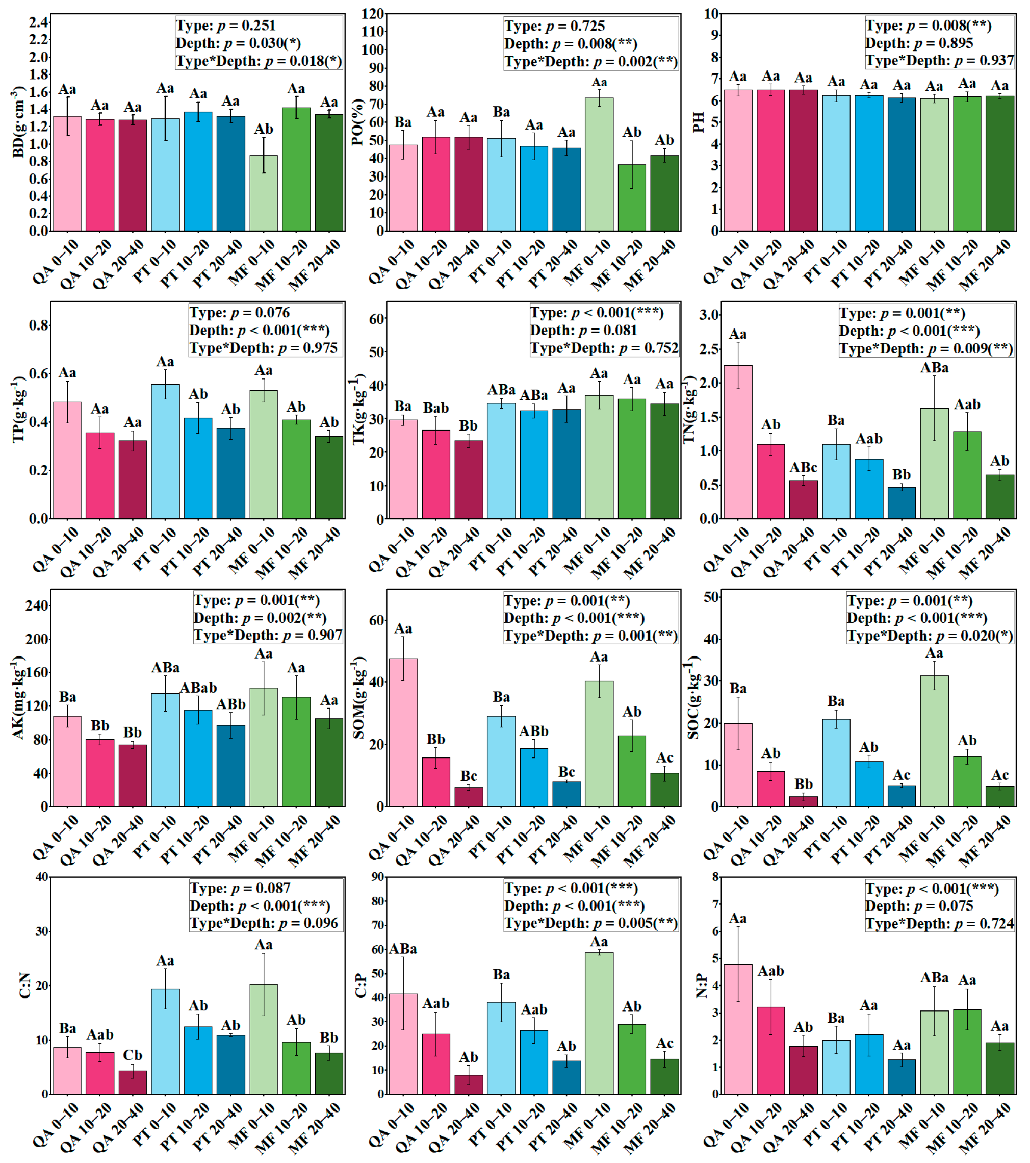 Microorganisms 13 01906 g001