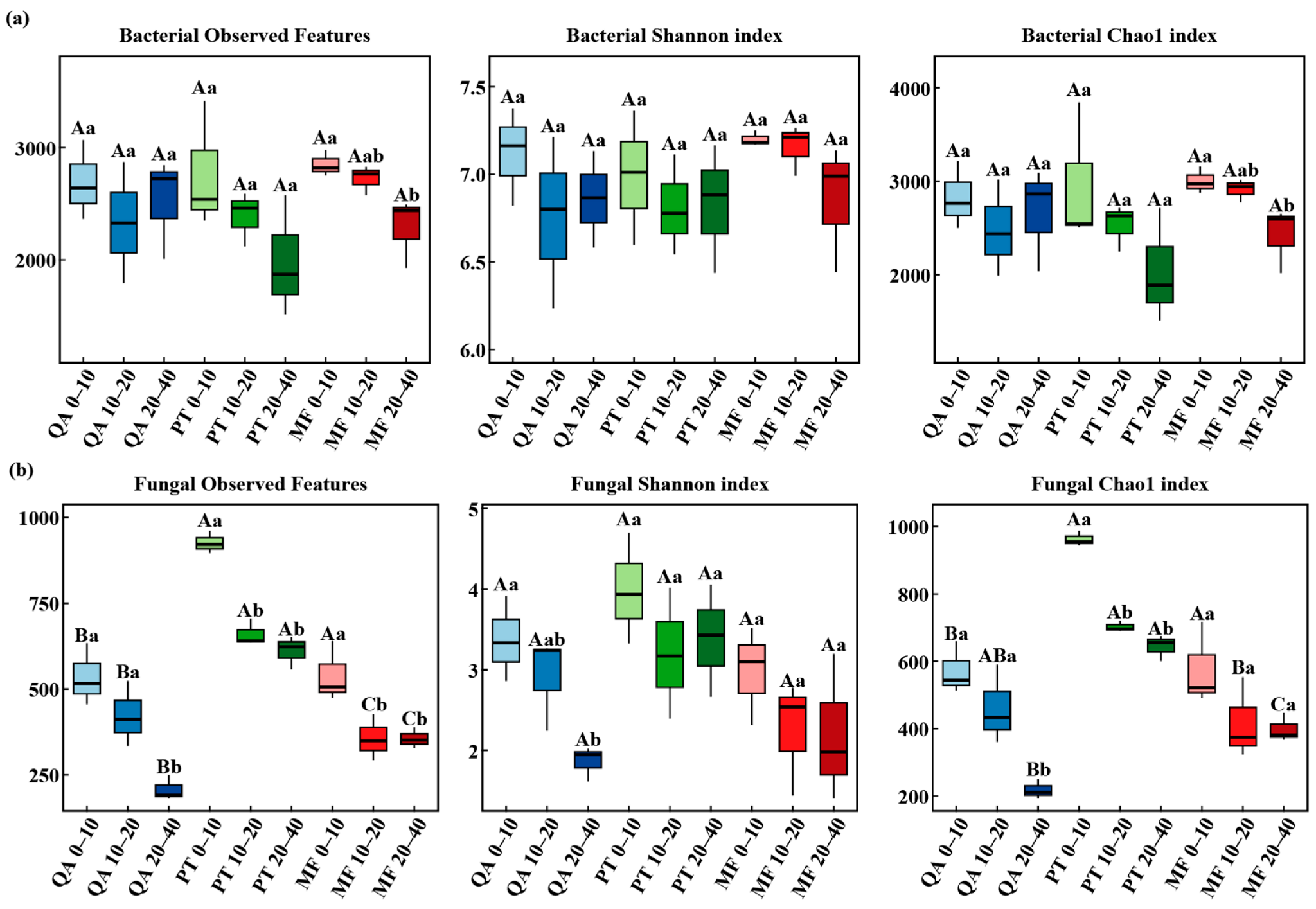 Microorganisms 13 01906 g002
