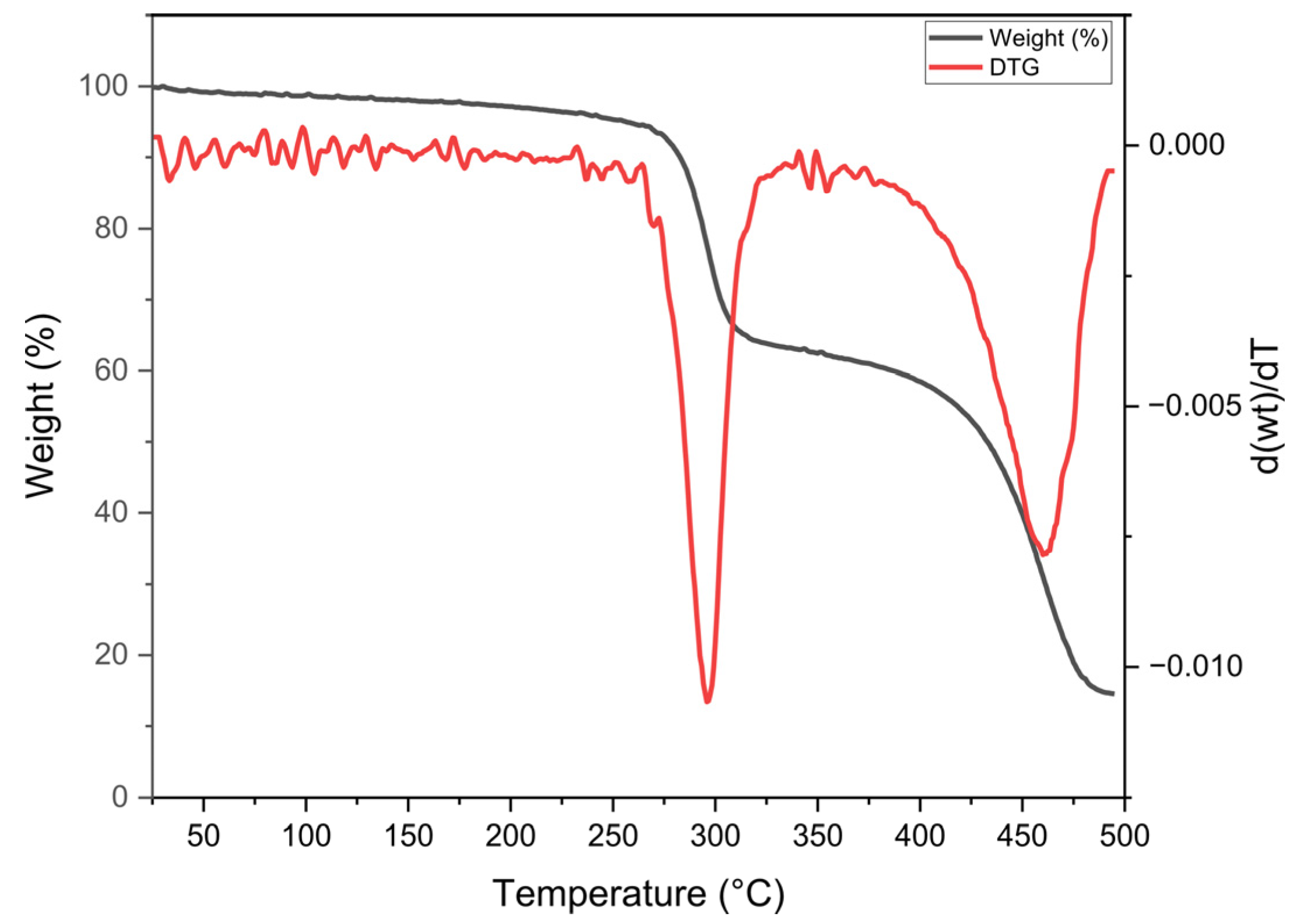 Microorganisms 13 01917 g002
