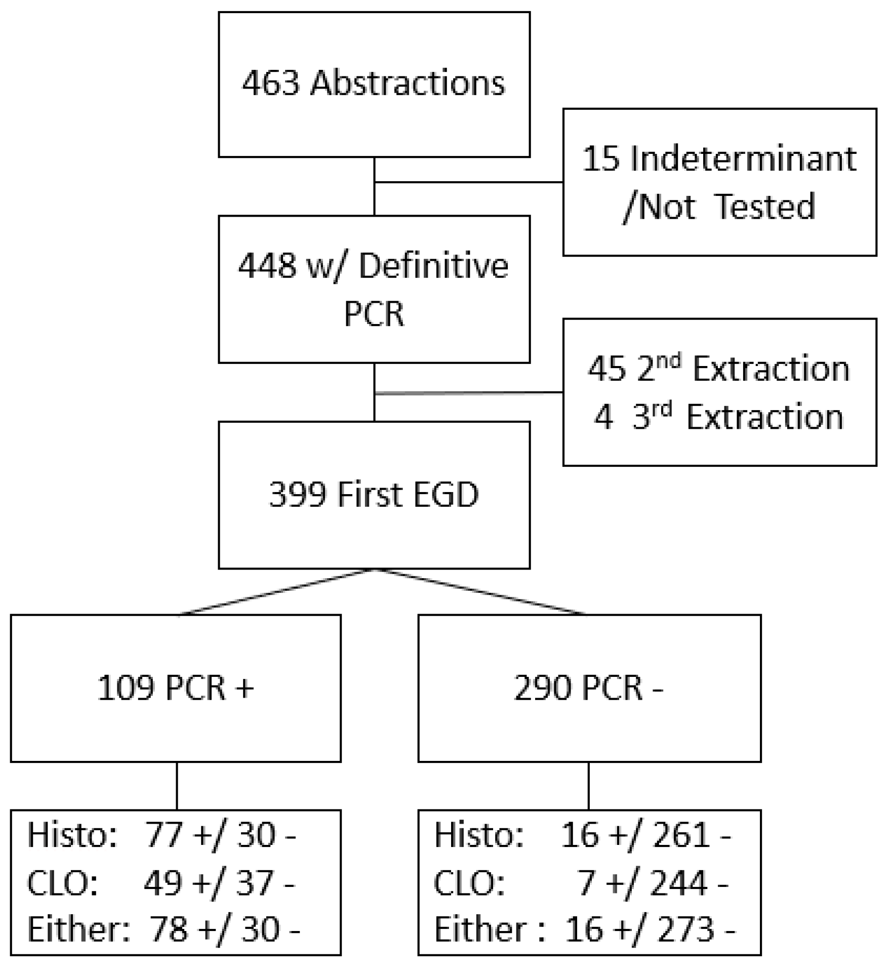 Microorganisms 13 01920 g001
