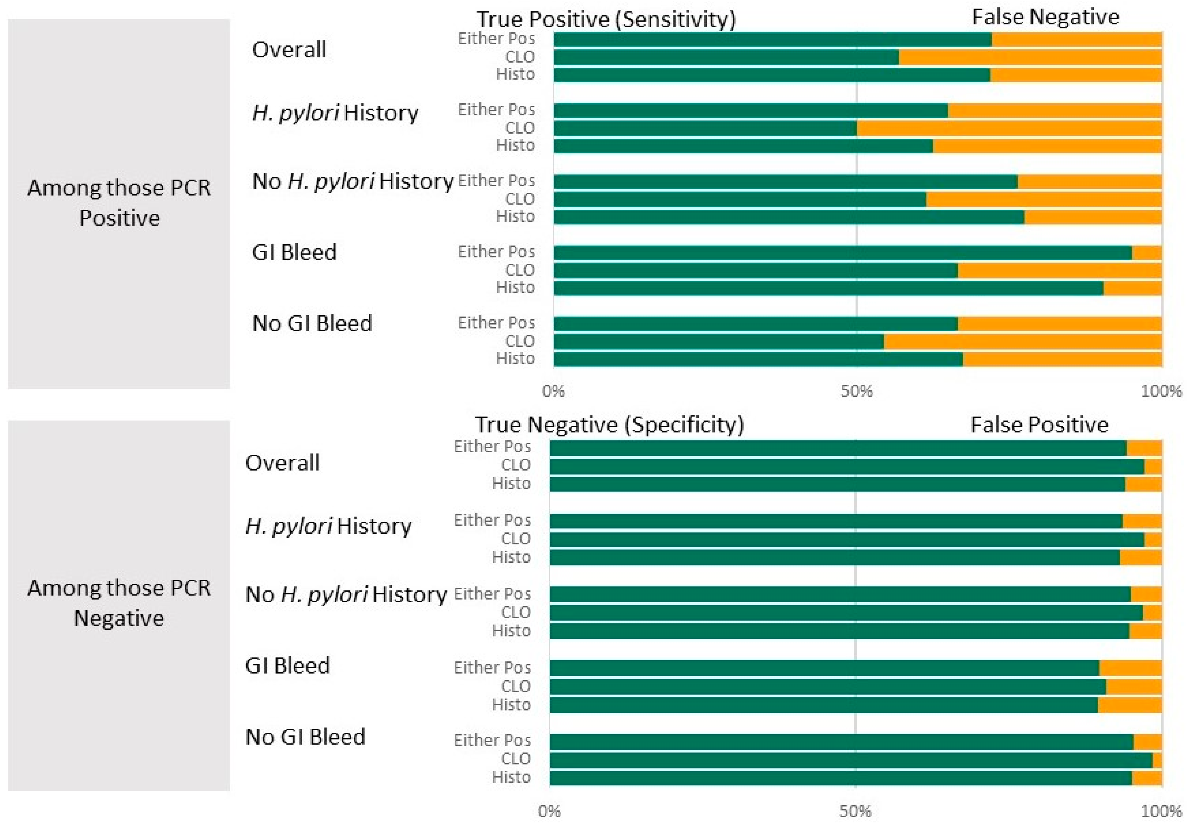 Microorganisms 13 01920 g002