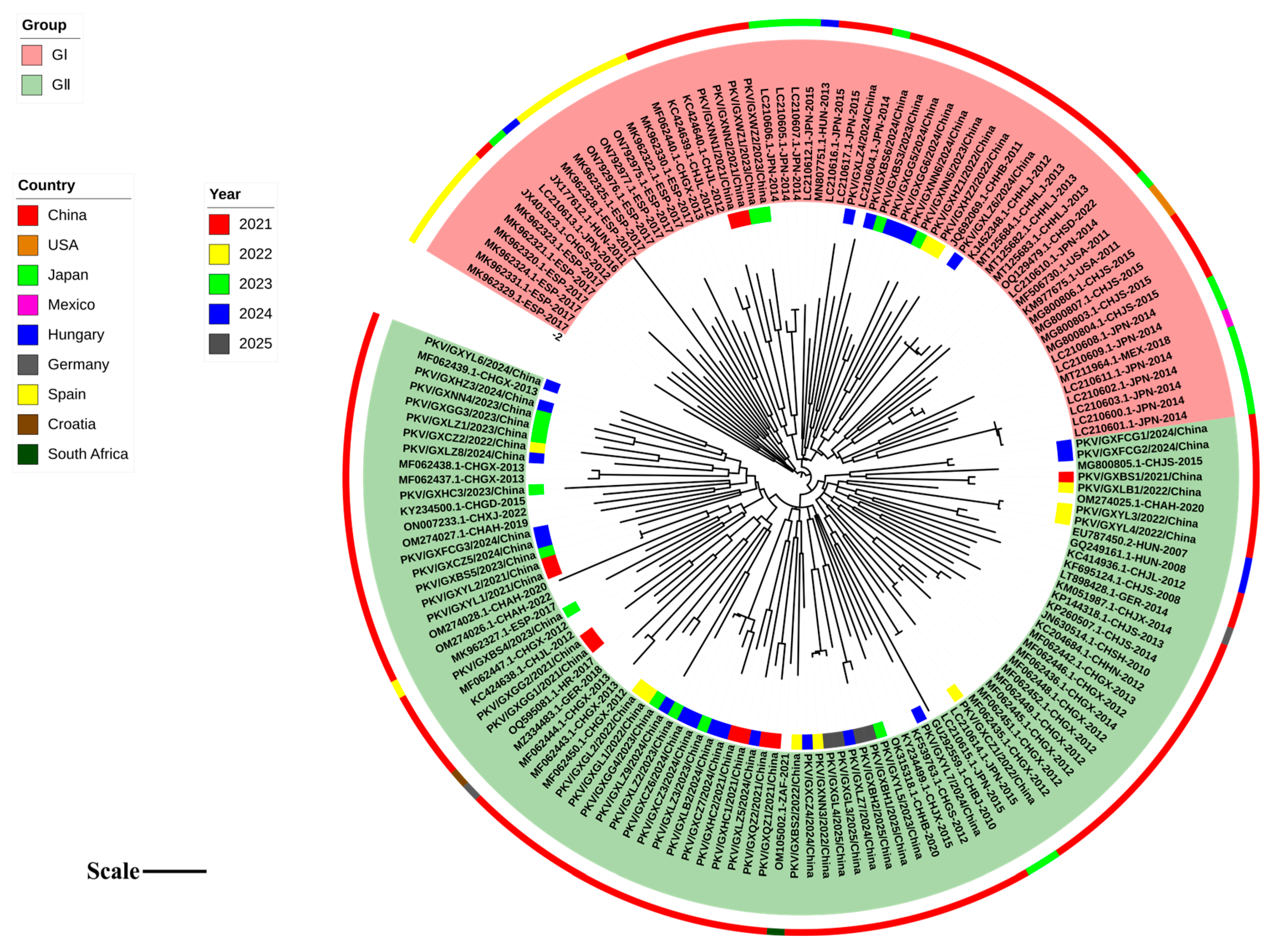 Microorganisms 13 01921 g004